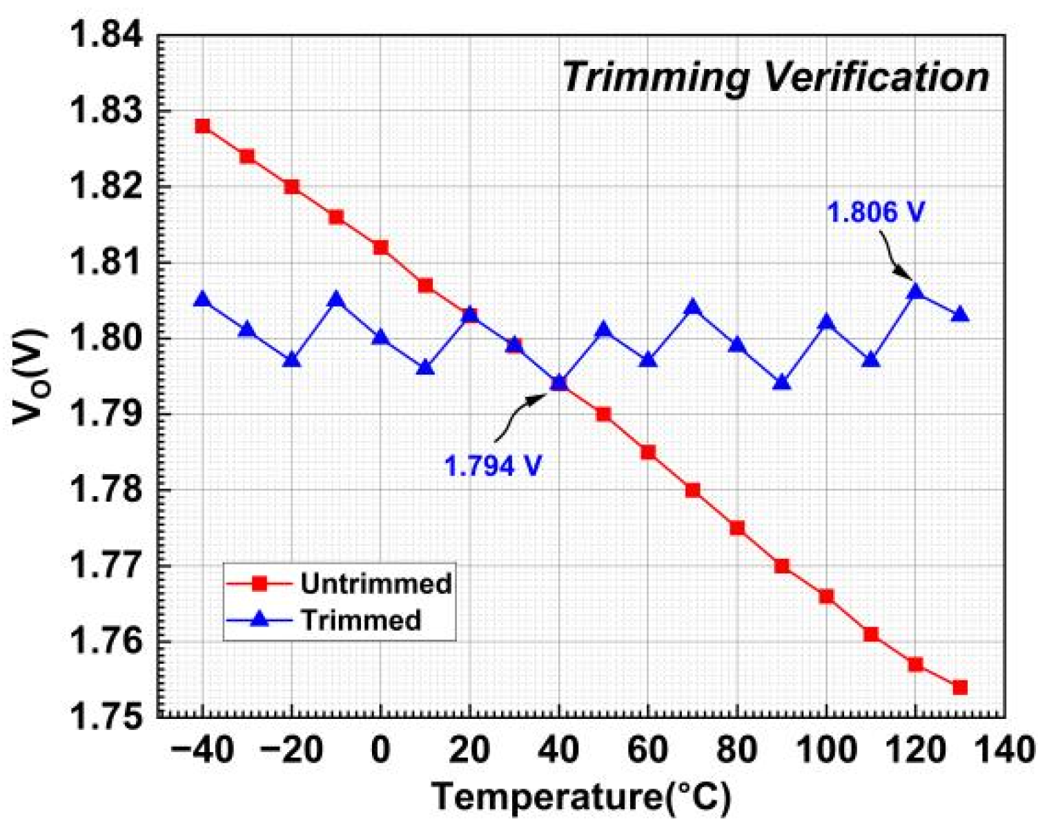Electronics 14 04299 g011 Electronics 14 04299 g011