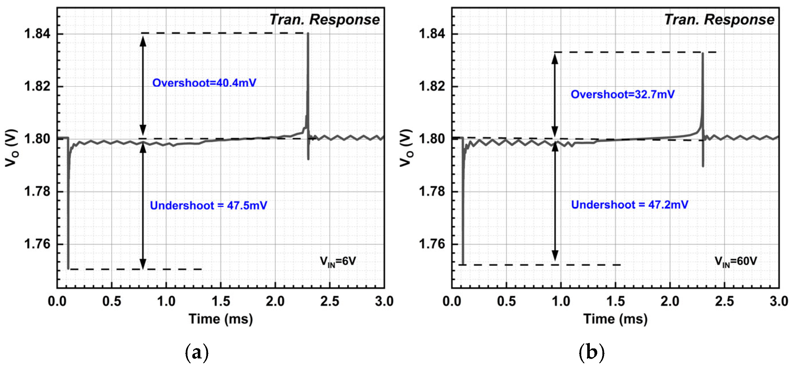 Electronics 14 04299 g012 Electronics 14 04299 g012