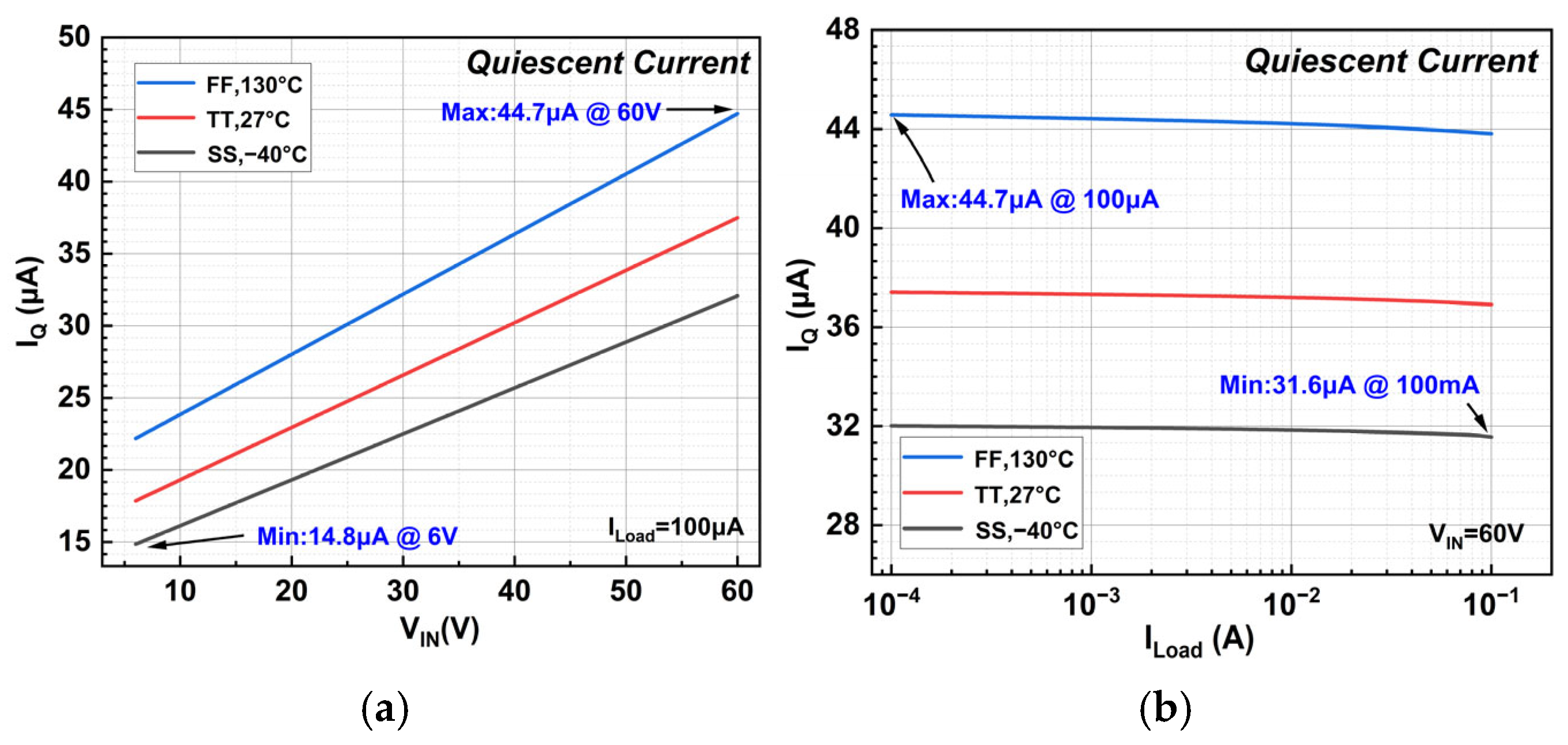 Electronics 14 04299 g013 Electronics 14 04299 g013