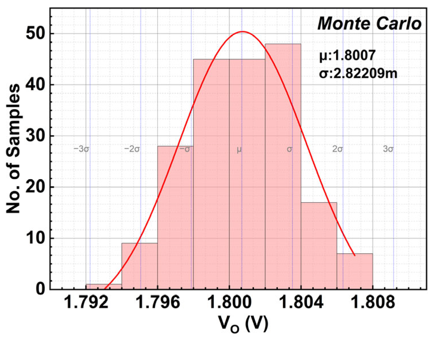 Electronics 14 04299 g014 Electronics 14 04299 g014