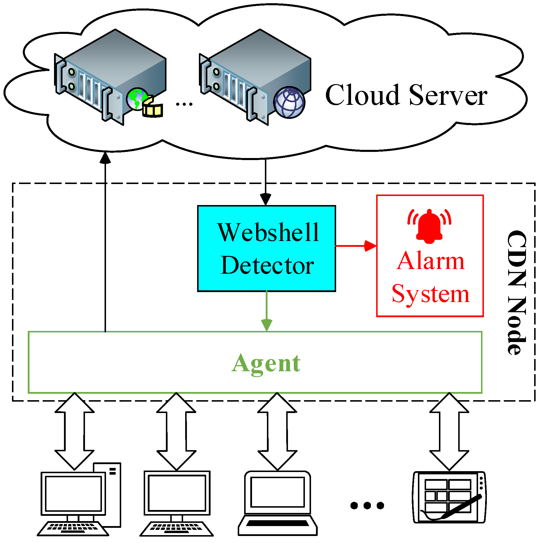 Electronics 14 04301 g003 Electronics 14 04301 g003
