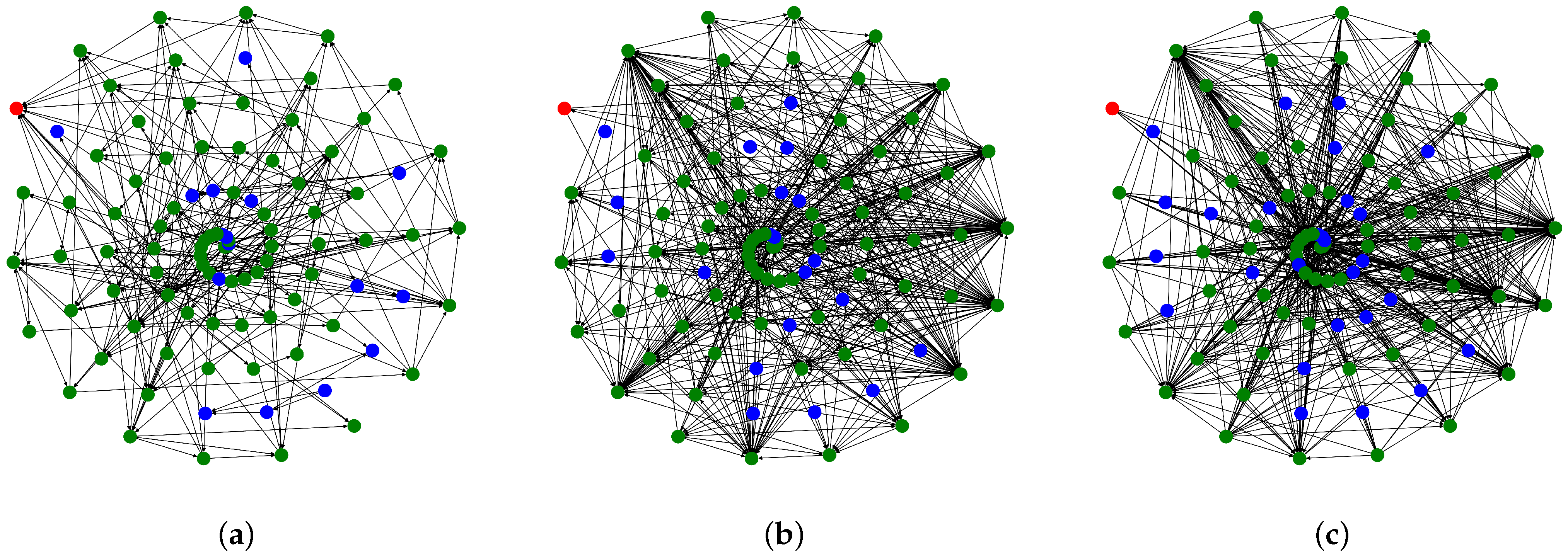 Electronics 14 04301 g006 Electronics 14 04301 g006