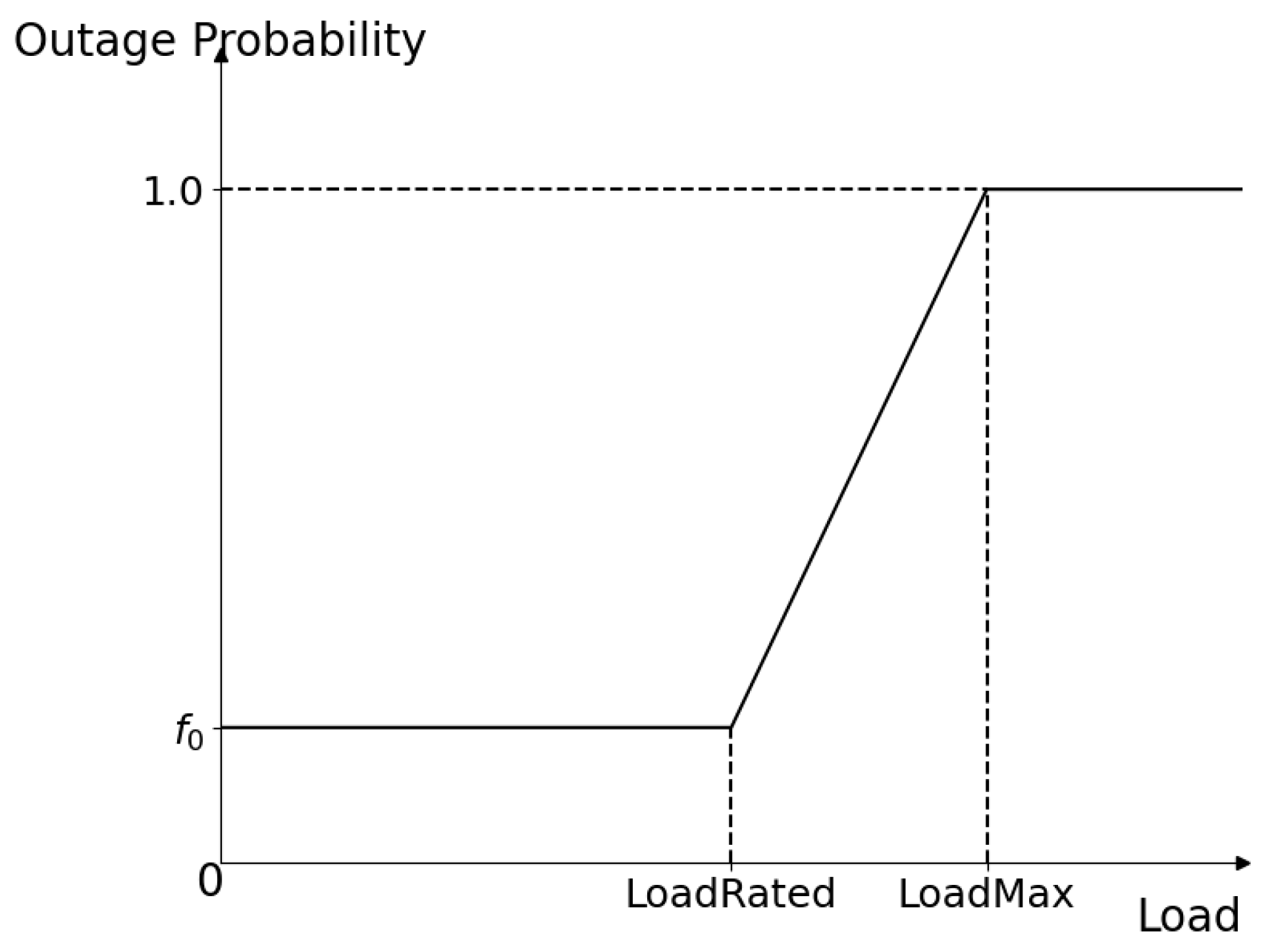 Electronics 14 04303 g002