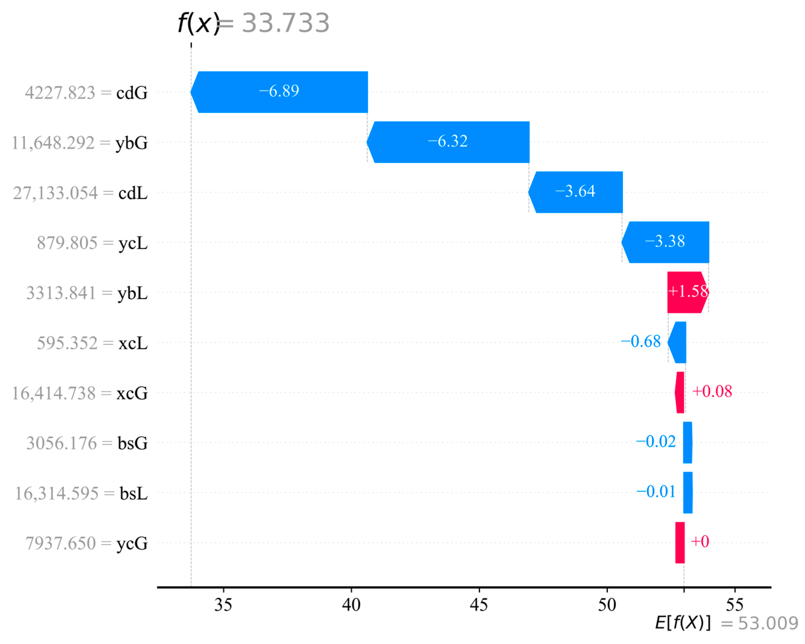 Electronics 14 04303 g008