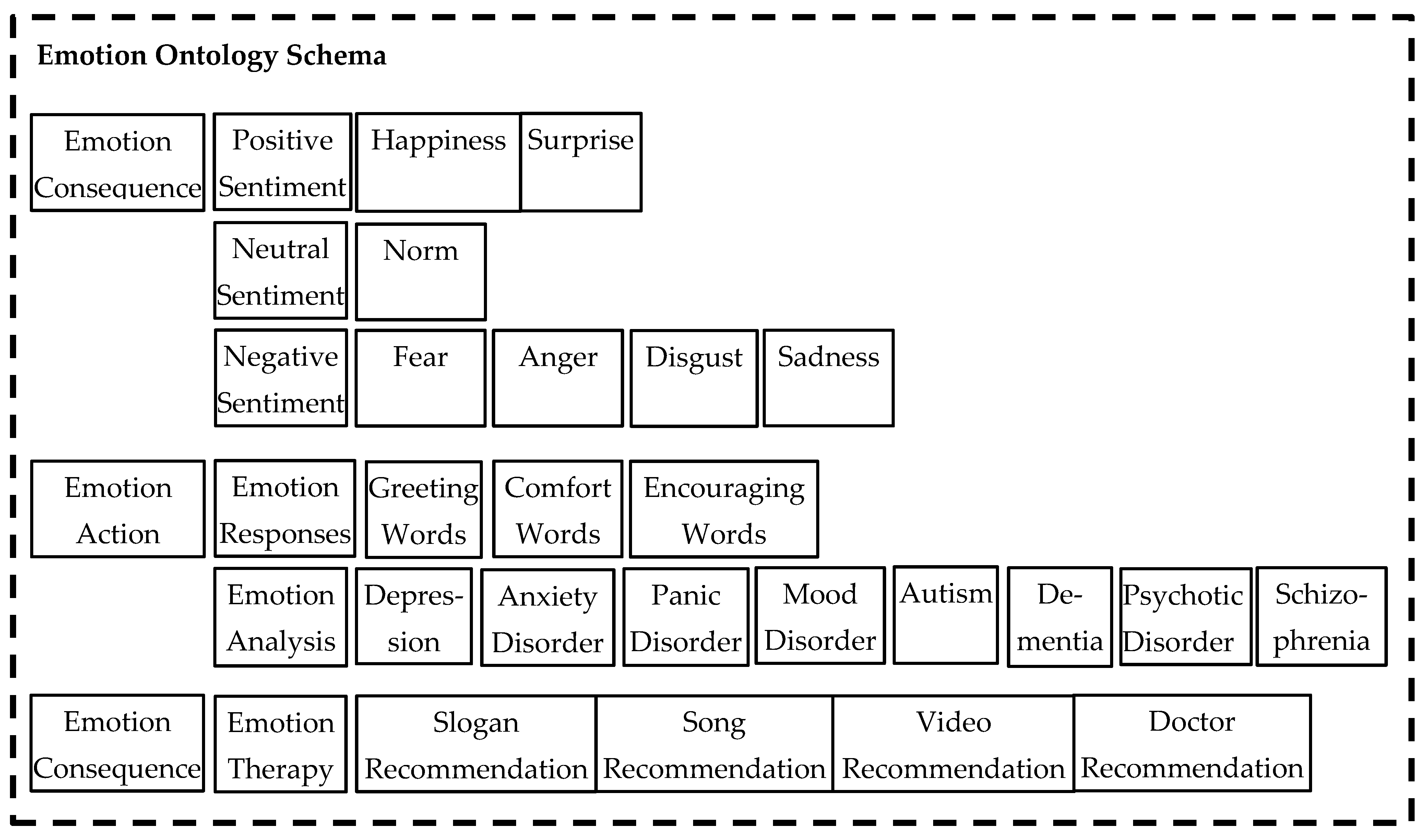 Electronics 14 04304 g008