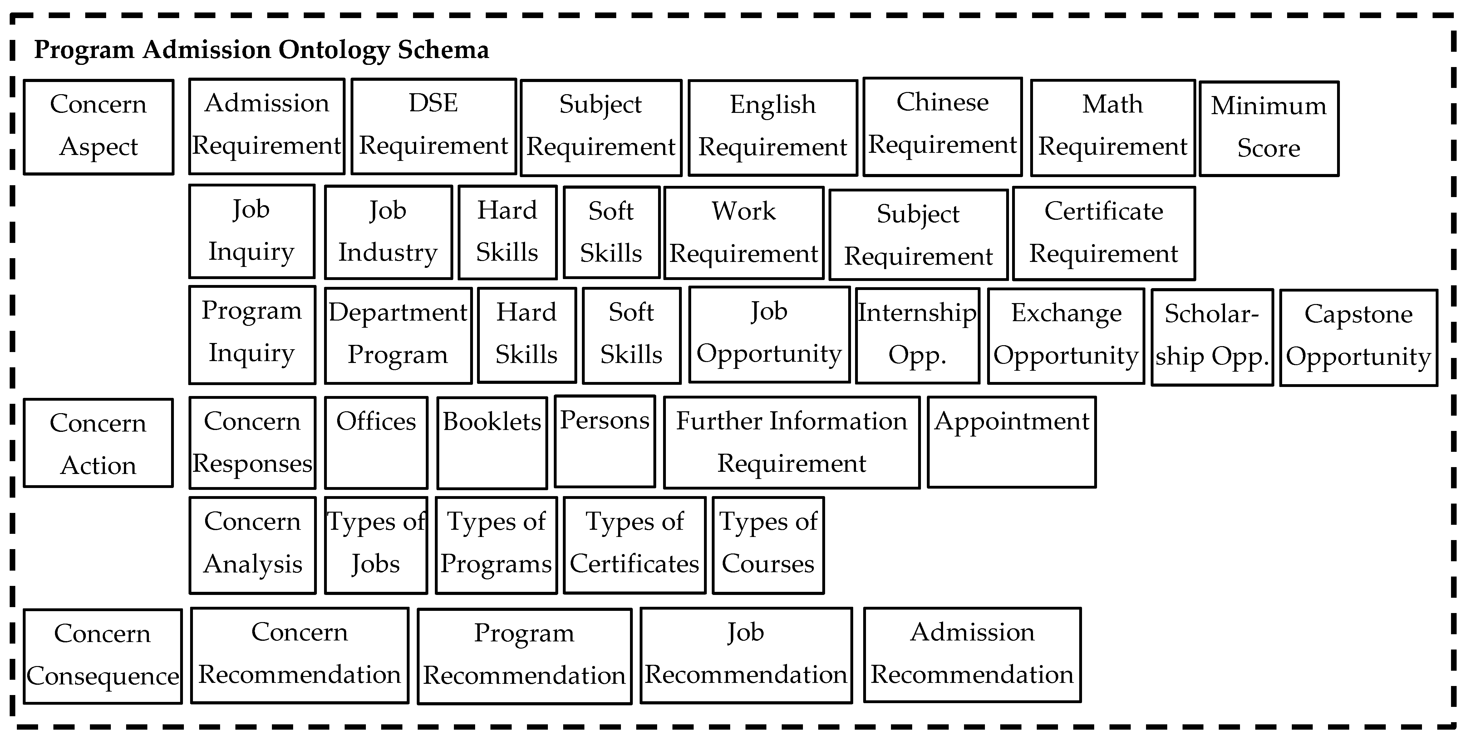 Electronics 14 04304 g011