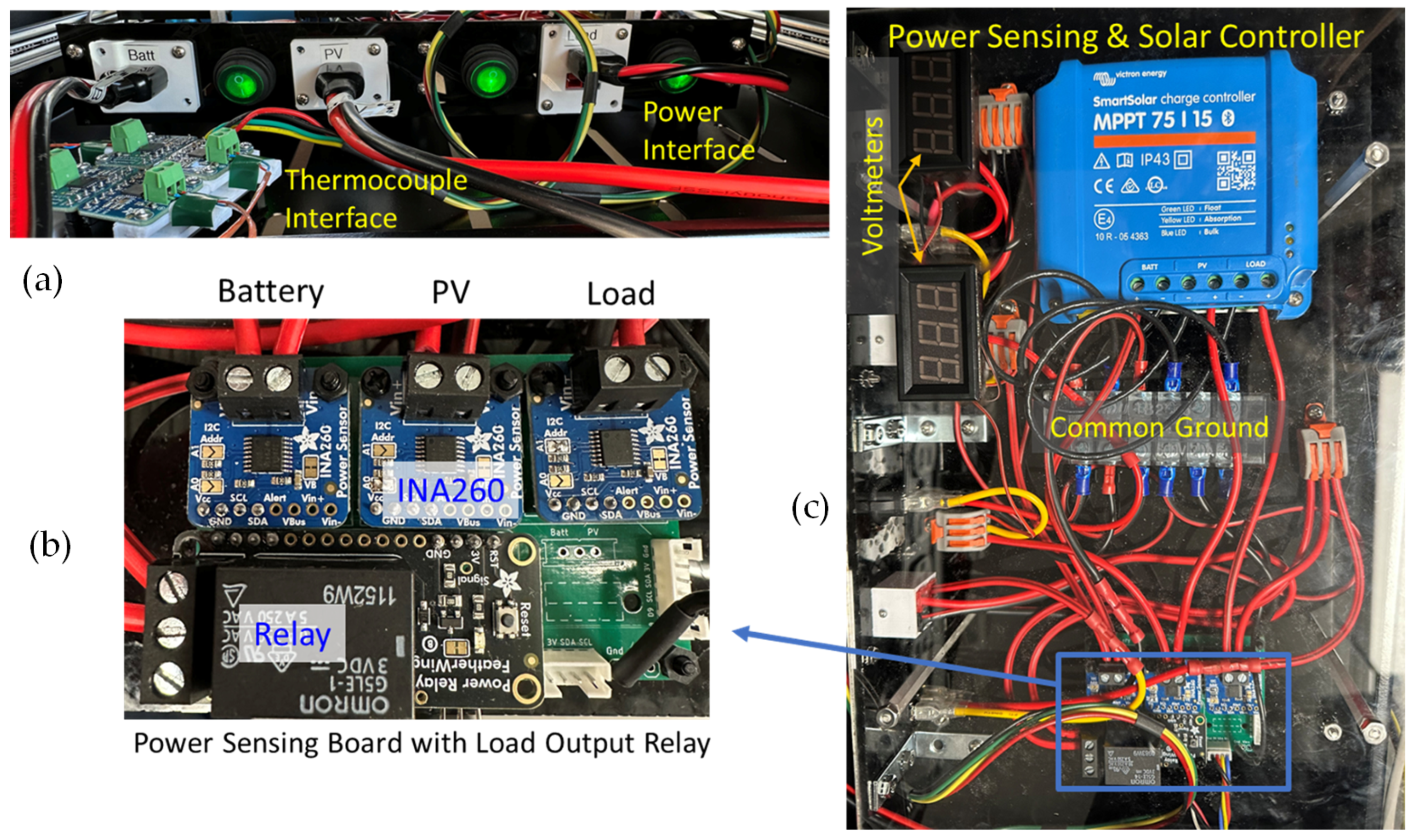 Electronics 14 04305 g003