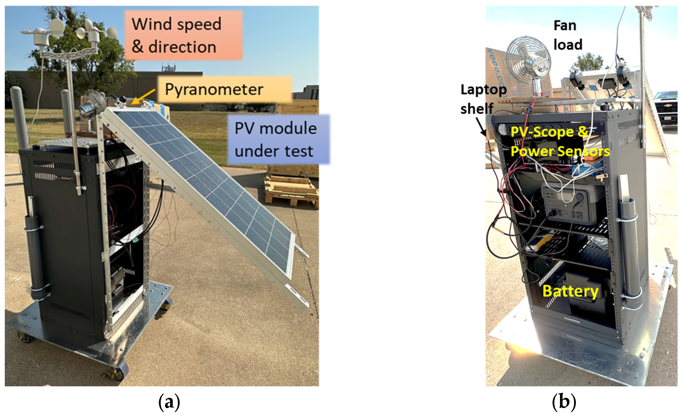 Electronics 14 04305 g007