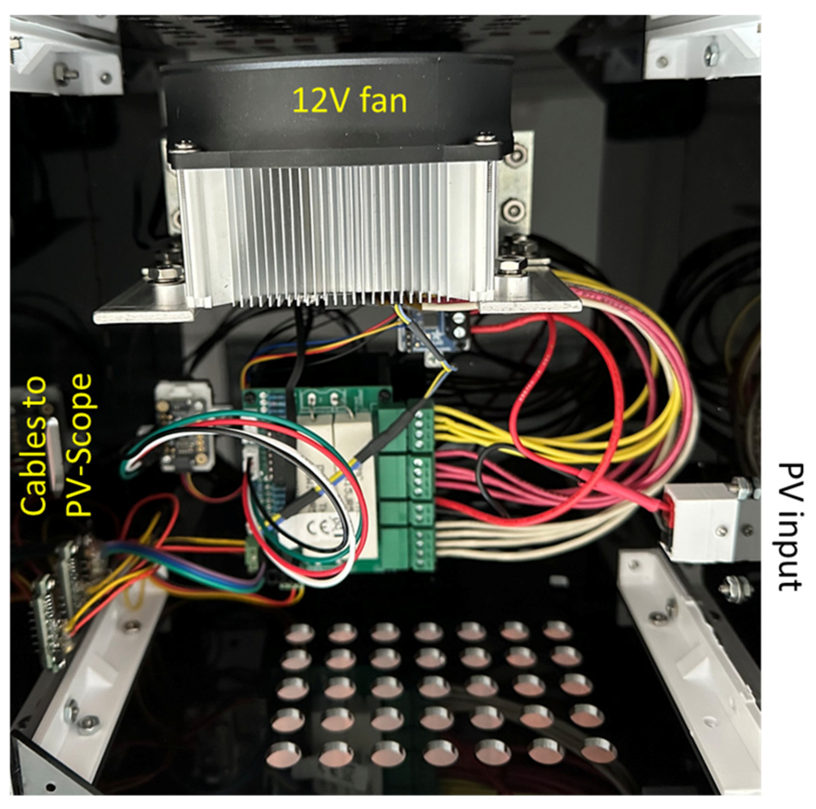 Electronics 14 04305 g009