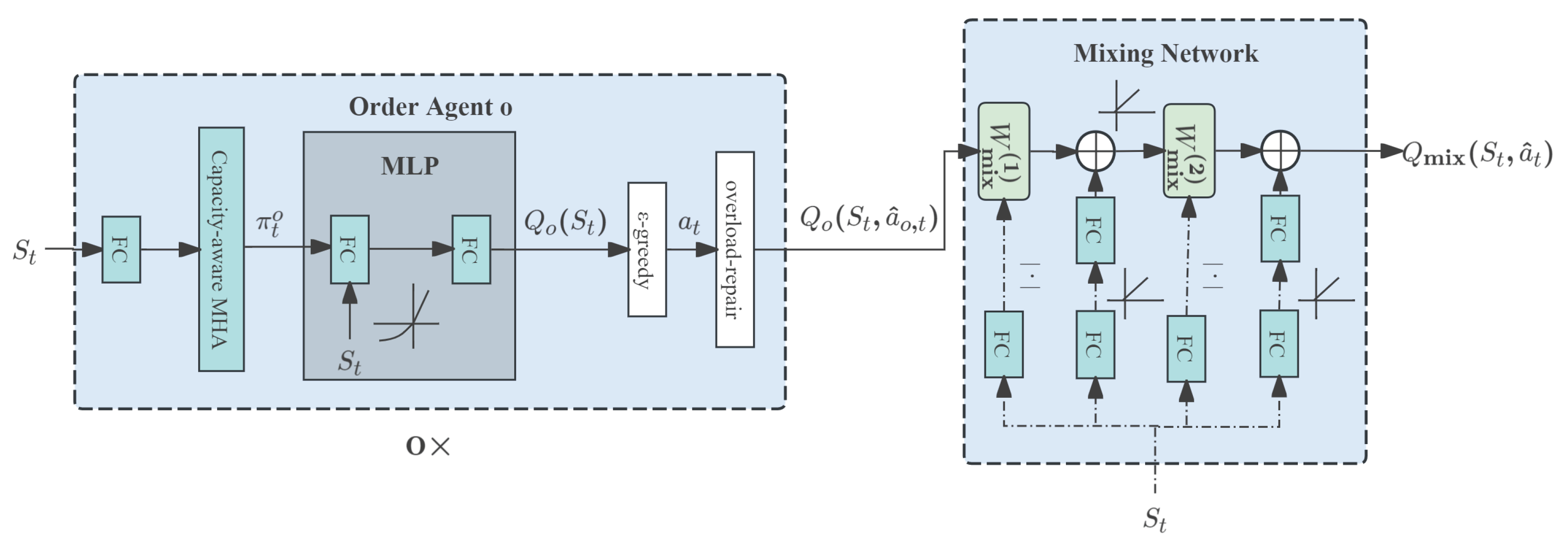 Electronics 14 04306 g001
