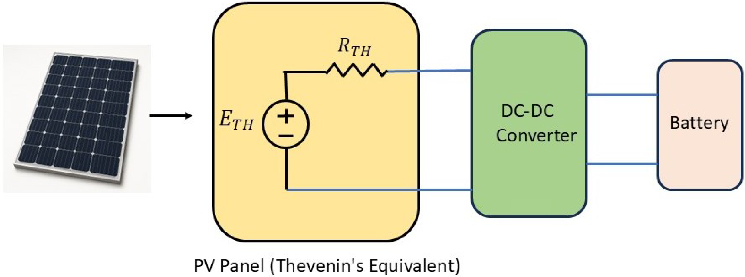 Electronics 14 04308 g002 Electronics 14 04308 g002