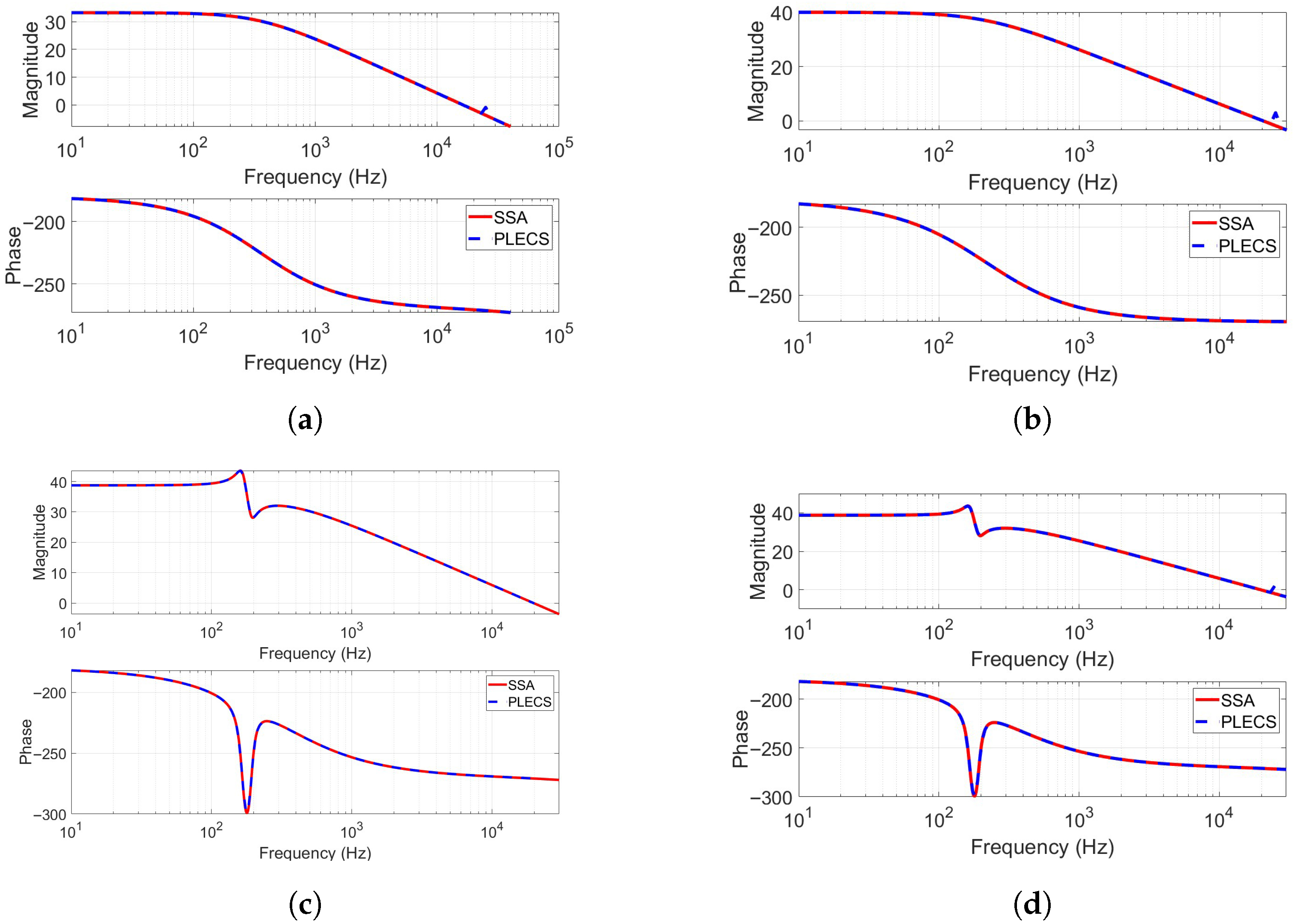 Electronics 14 04308 g008 Electronics 14 04308 g008