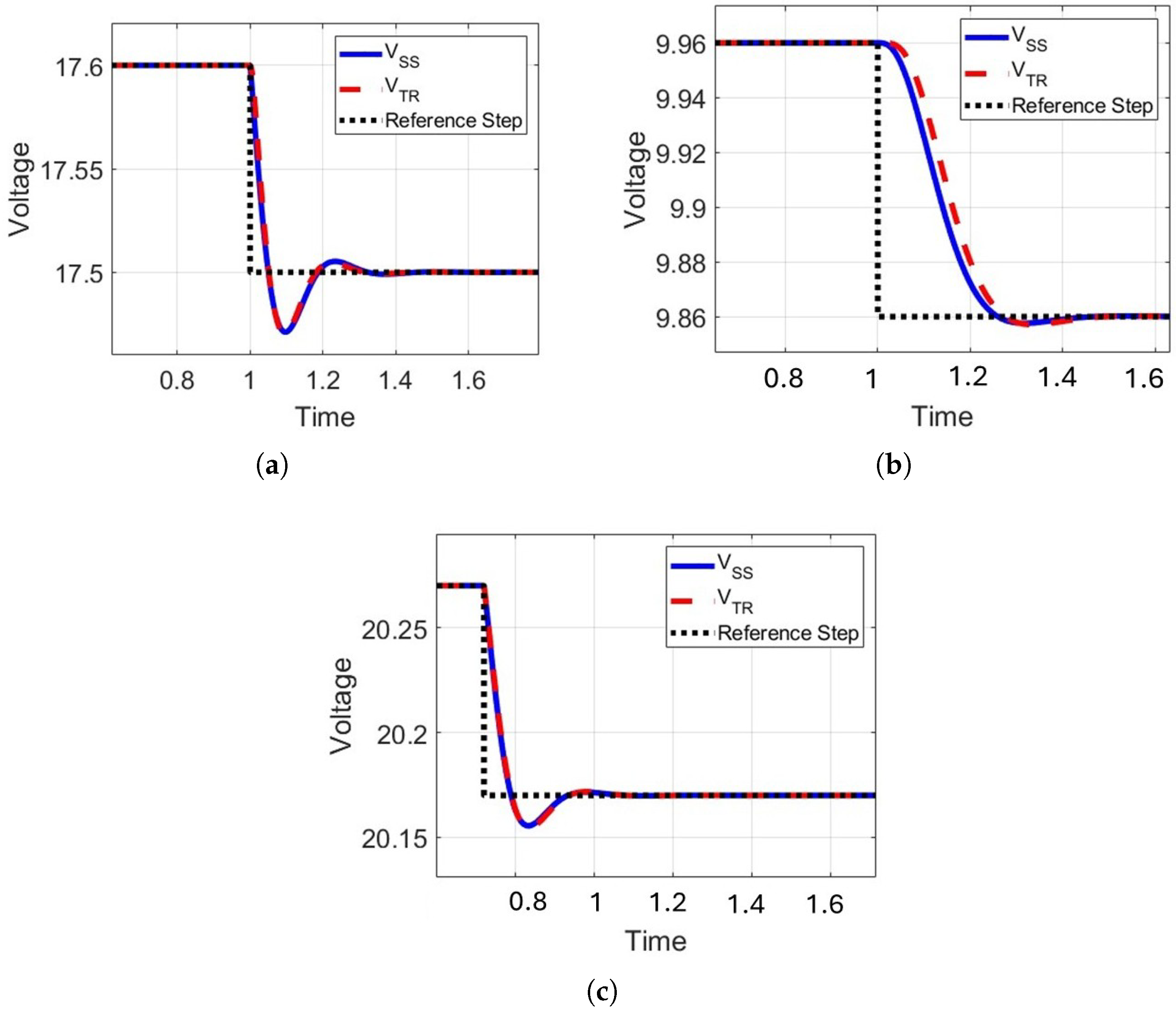 Electronics 14 04308 g012 Electronics 14 04308 g012