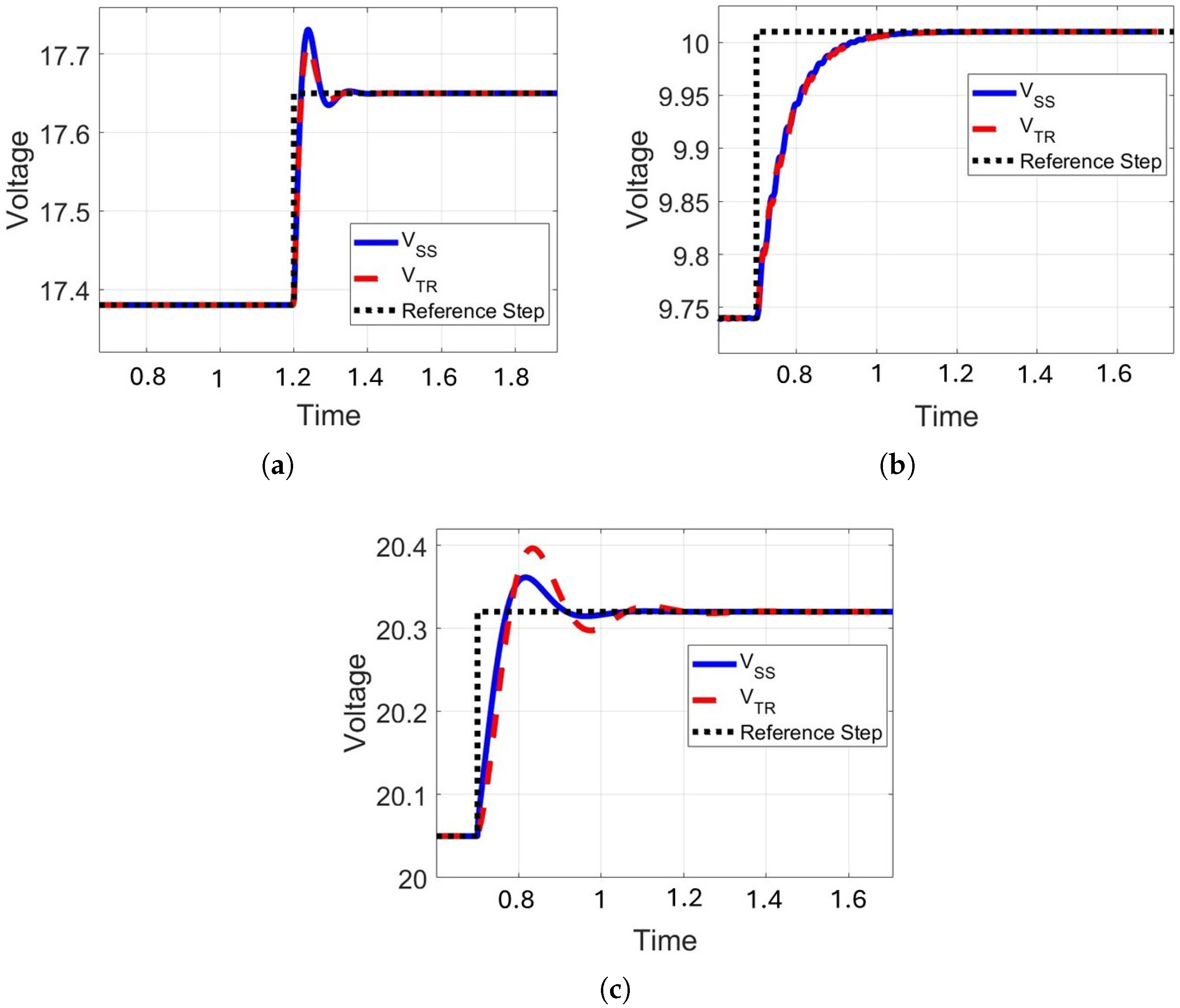 Electronics 14 04308 g013 Electronics 14 04308 g013
