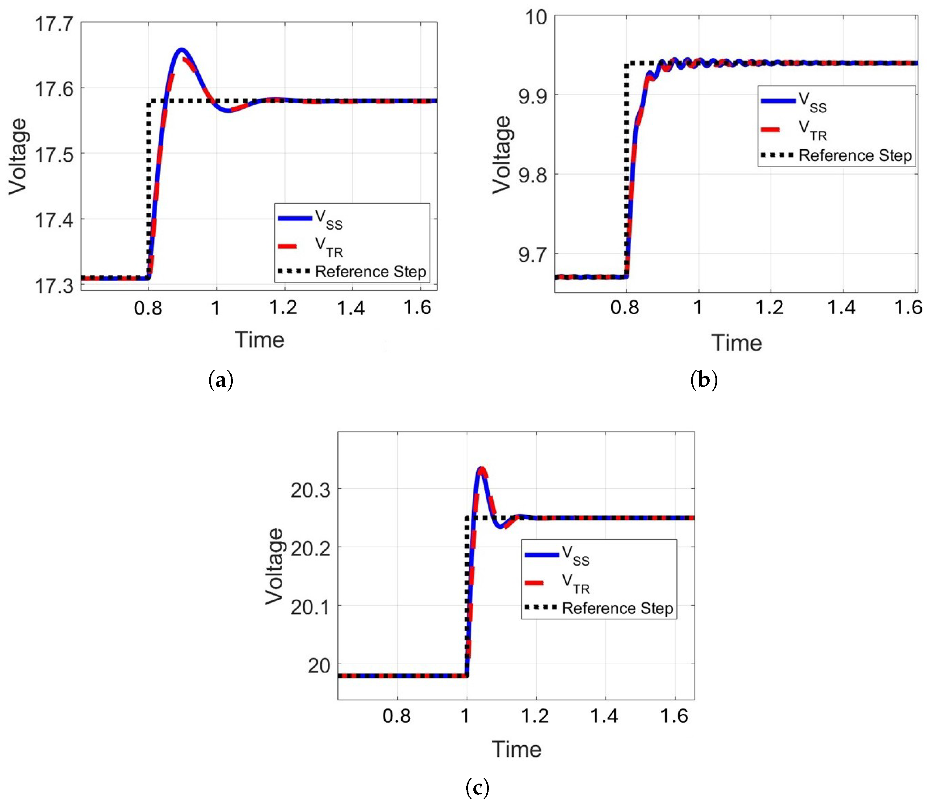 Electronics 14 04308 g014 Electronics 14 04308 g014