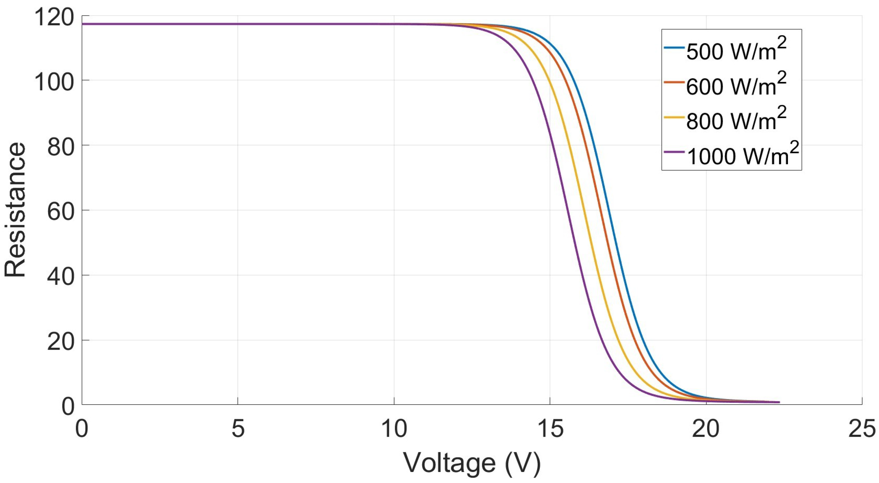Electronics 14 04308 g0a1 Electronics 14 04308 g0a1