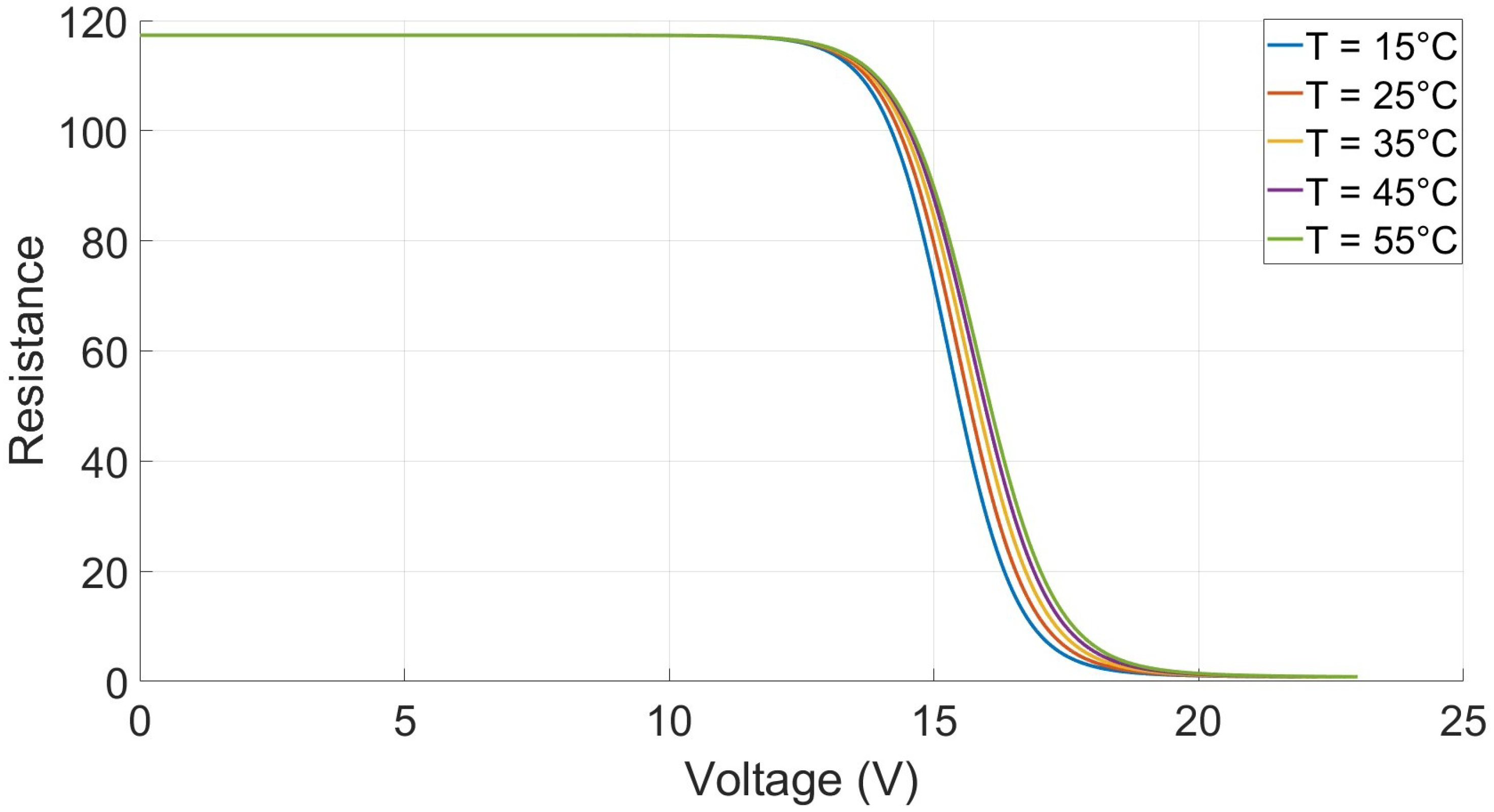 Electronics 14 04308 g0a2 Electronics 14 04308 g0a2
