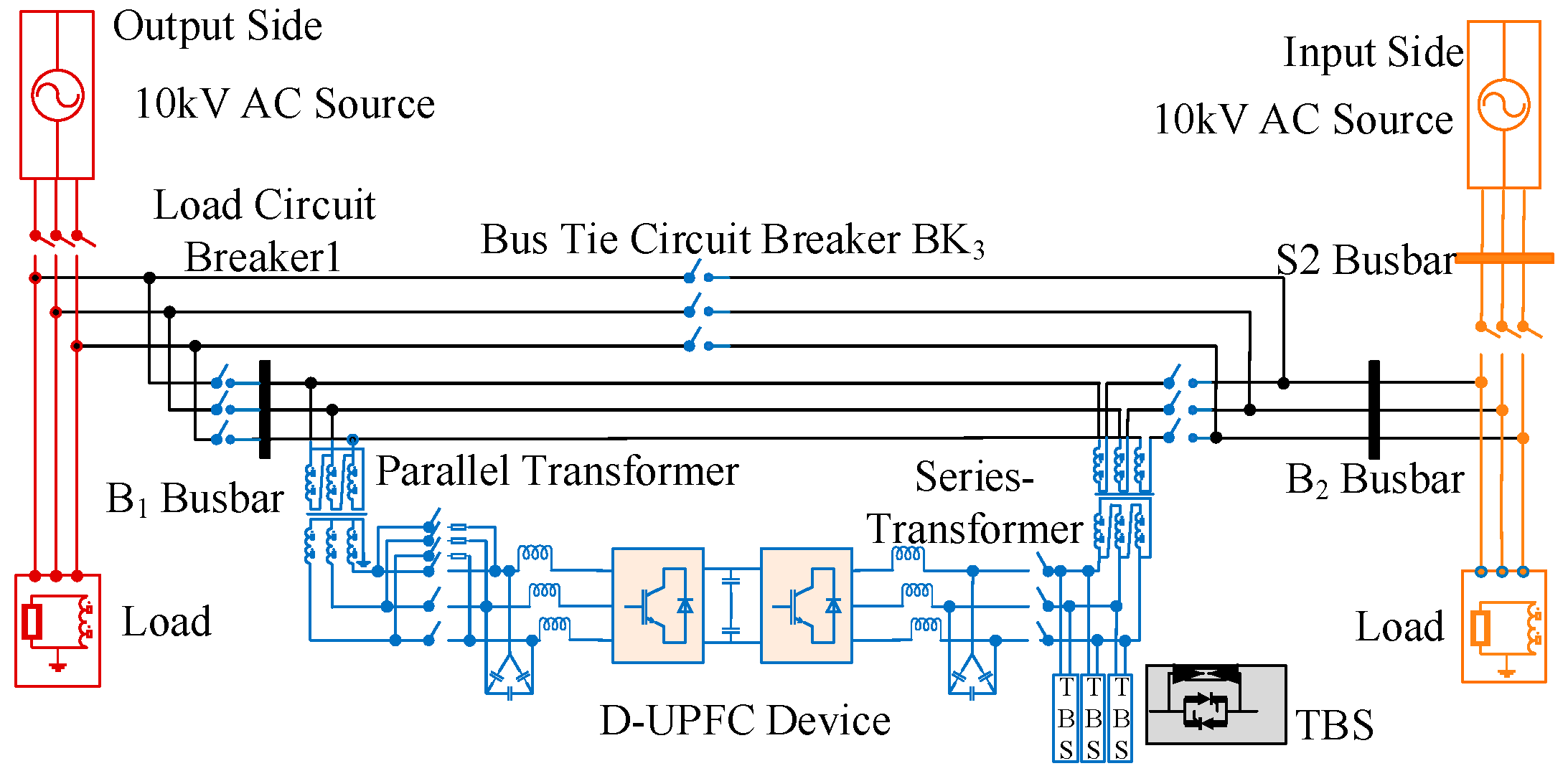 Electronics 14 04310 g001