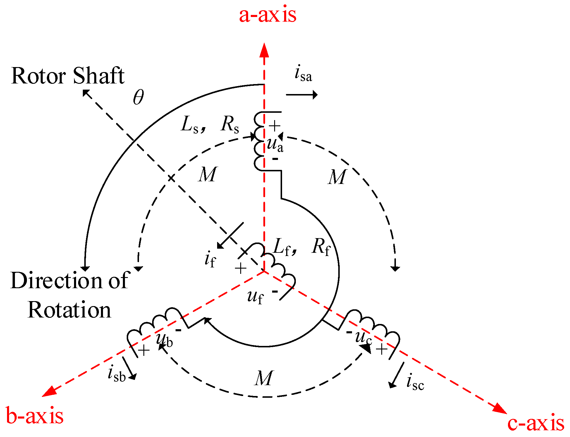 Electronics 14 04310 g002