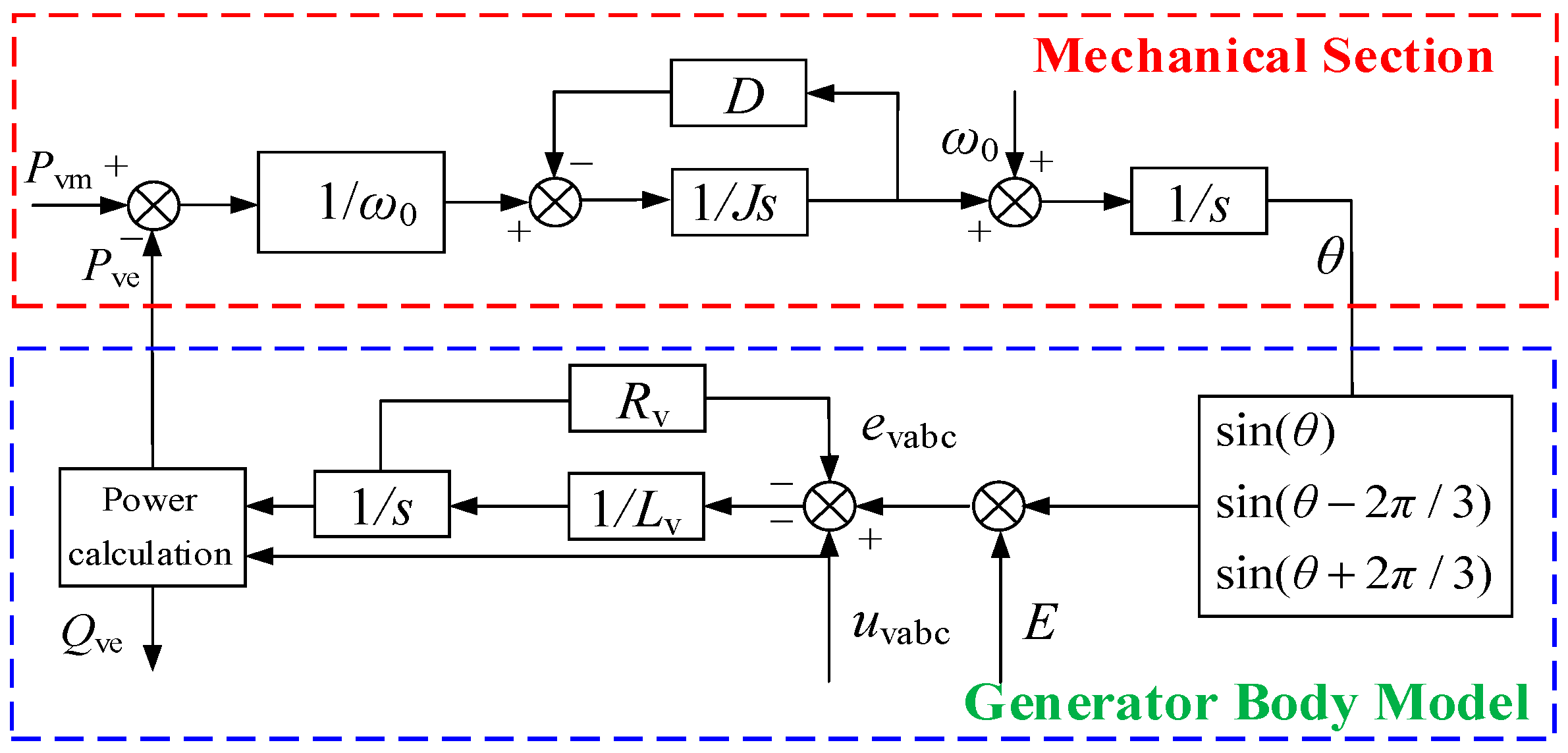 Electronics 14 04310 g004