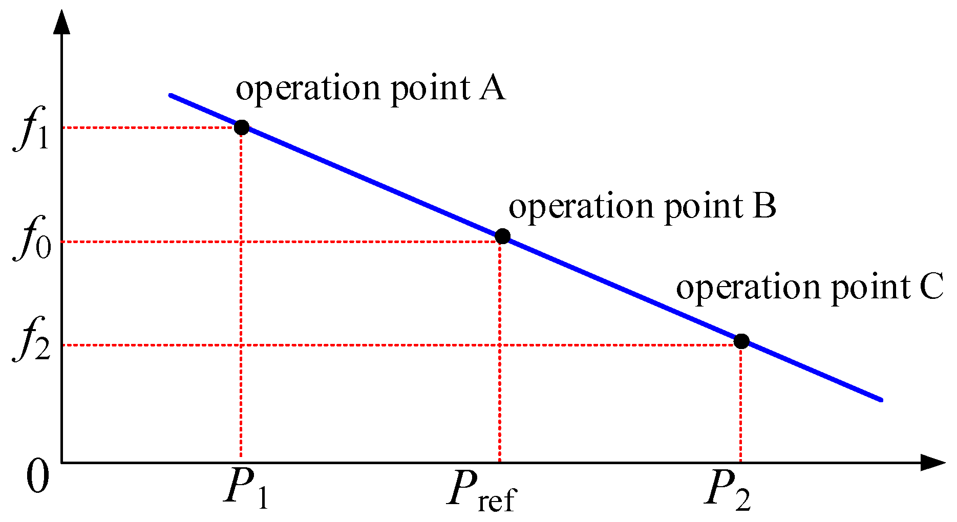 Electronics 14 04310 g005
