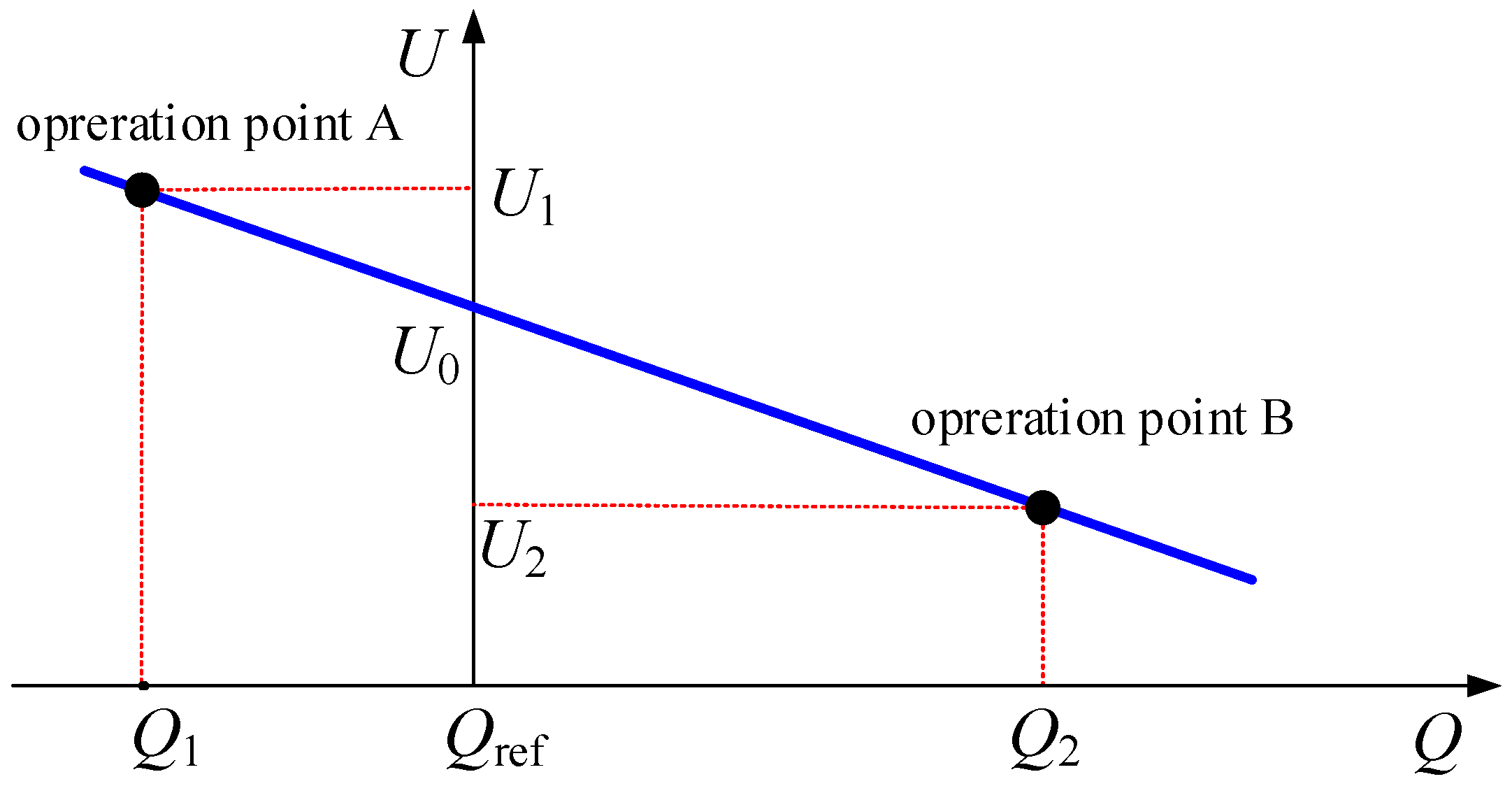 Electronics 14 04310 g007