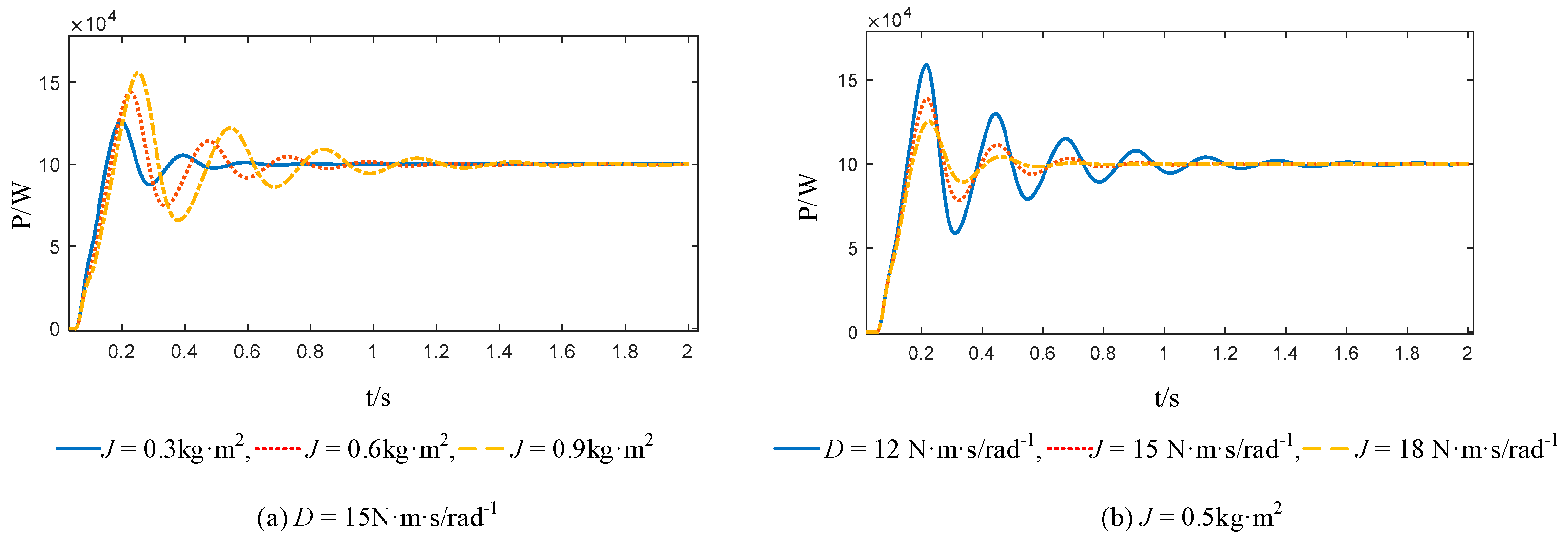 Electronics 14 04310 g011