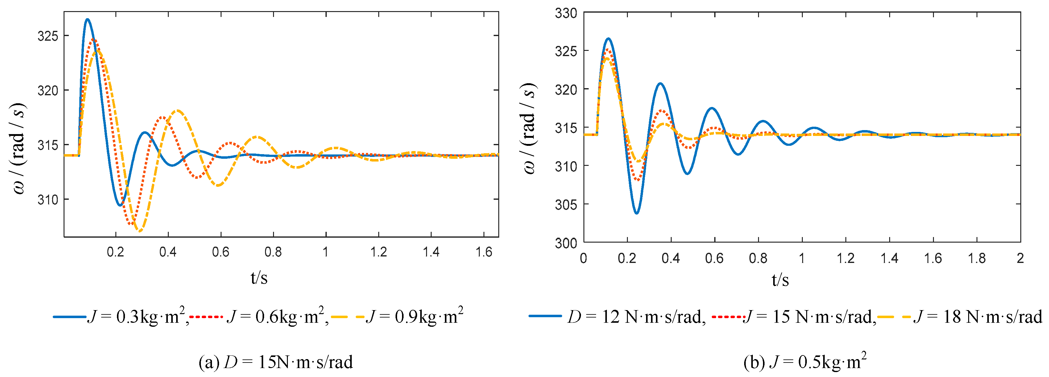 Electronics 14 04310 g012