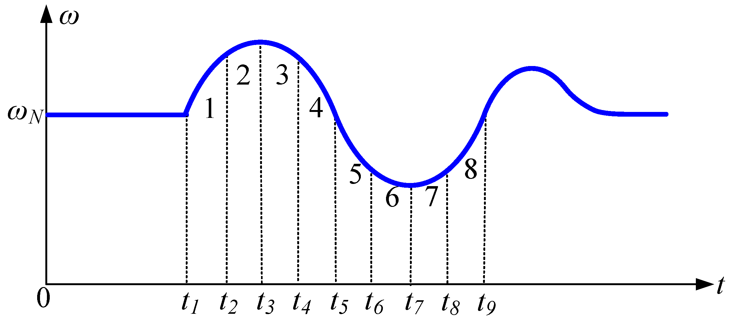 Electronics 14 04310 g014