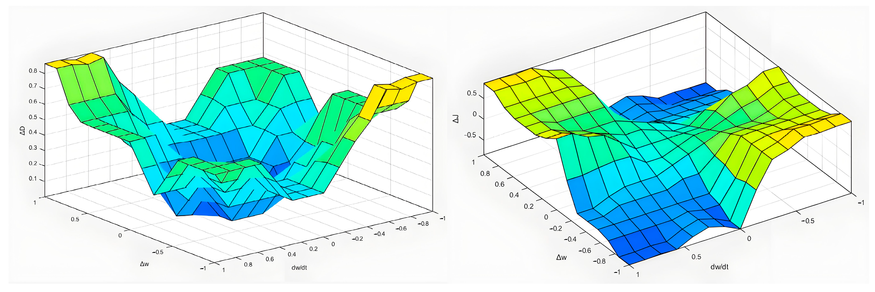 Electronics 14 04310 g017