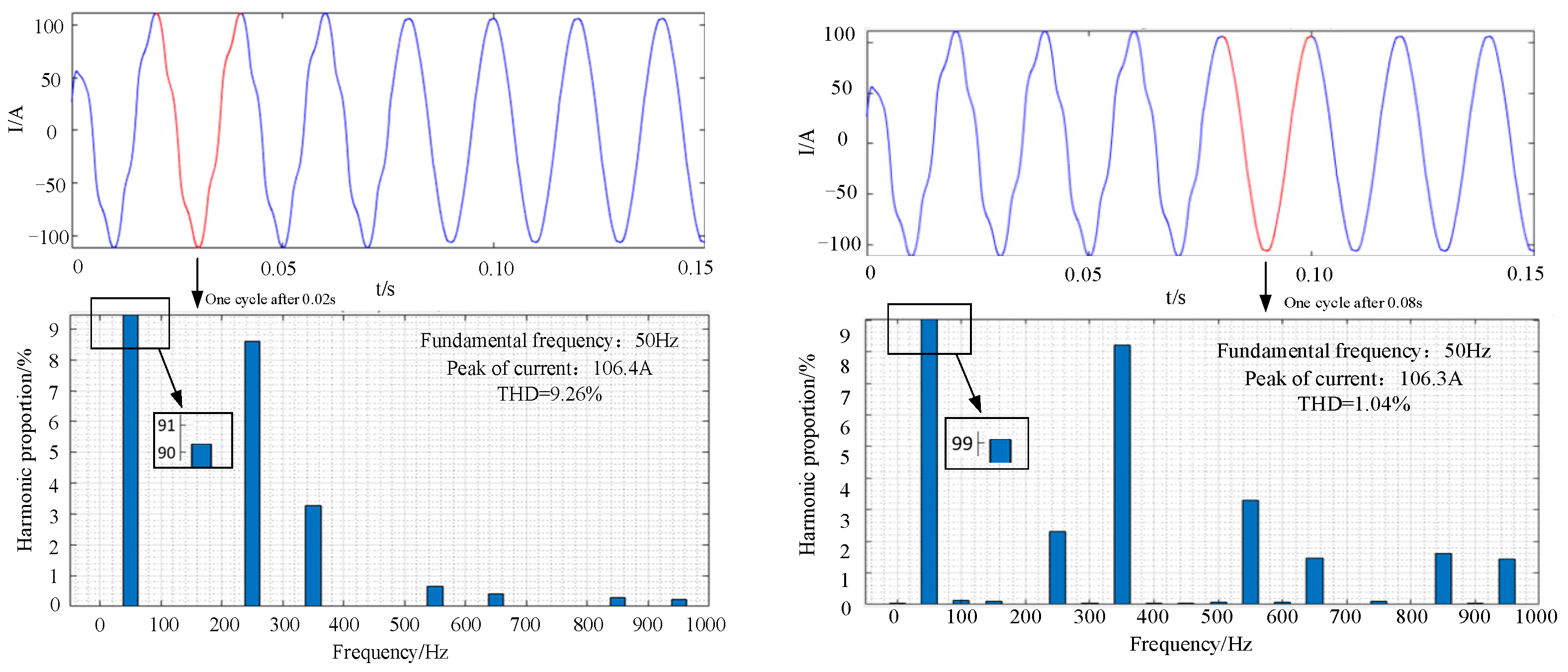 Electronics 14 04310 g018