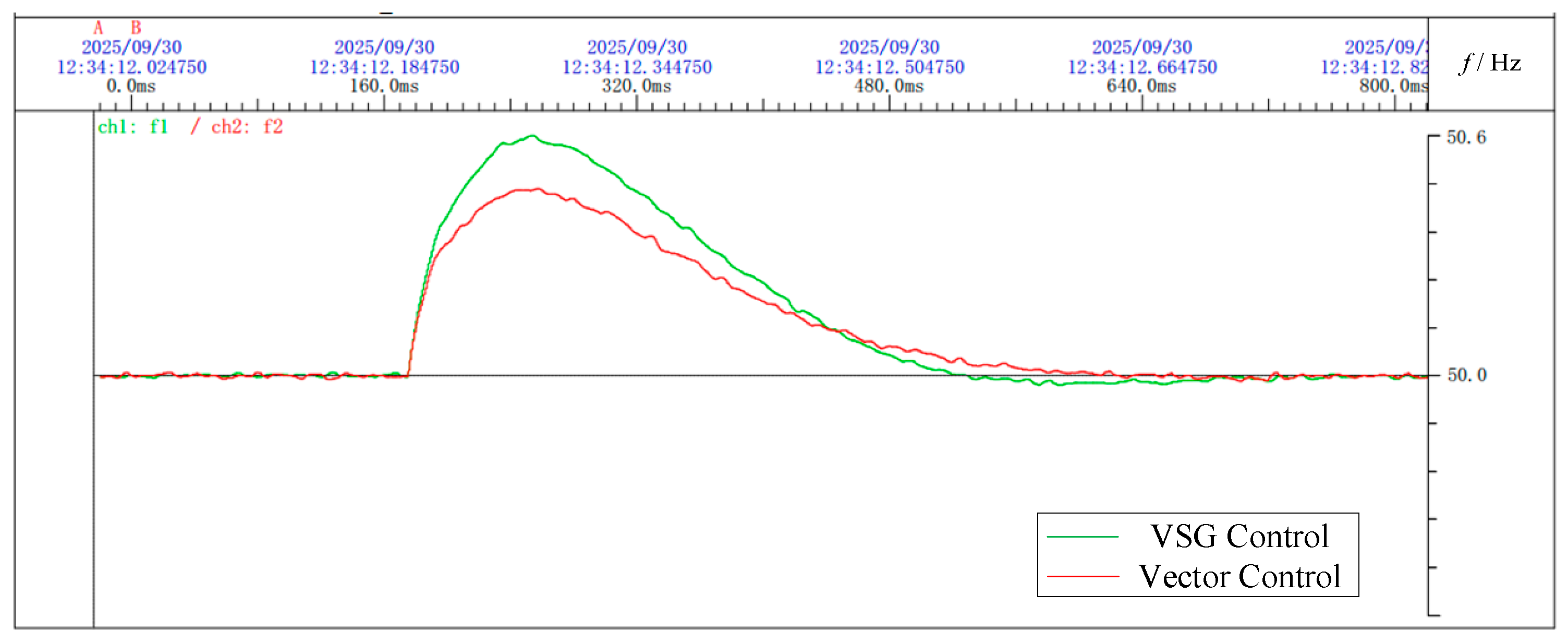 Electronics 14 04310 g021