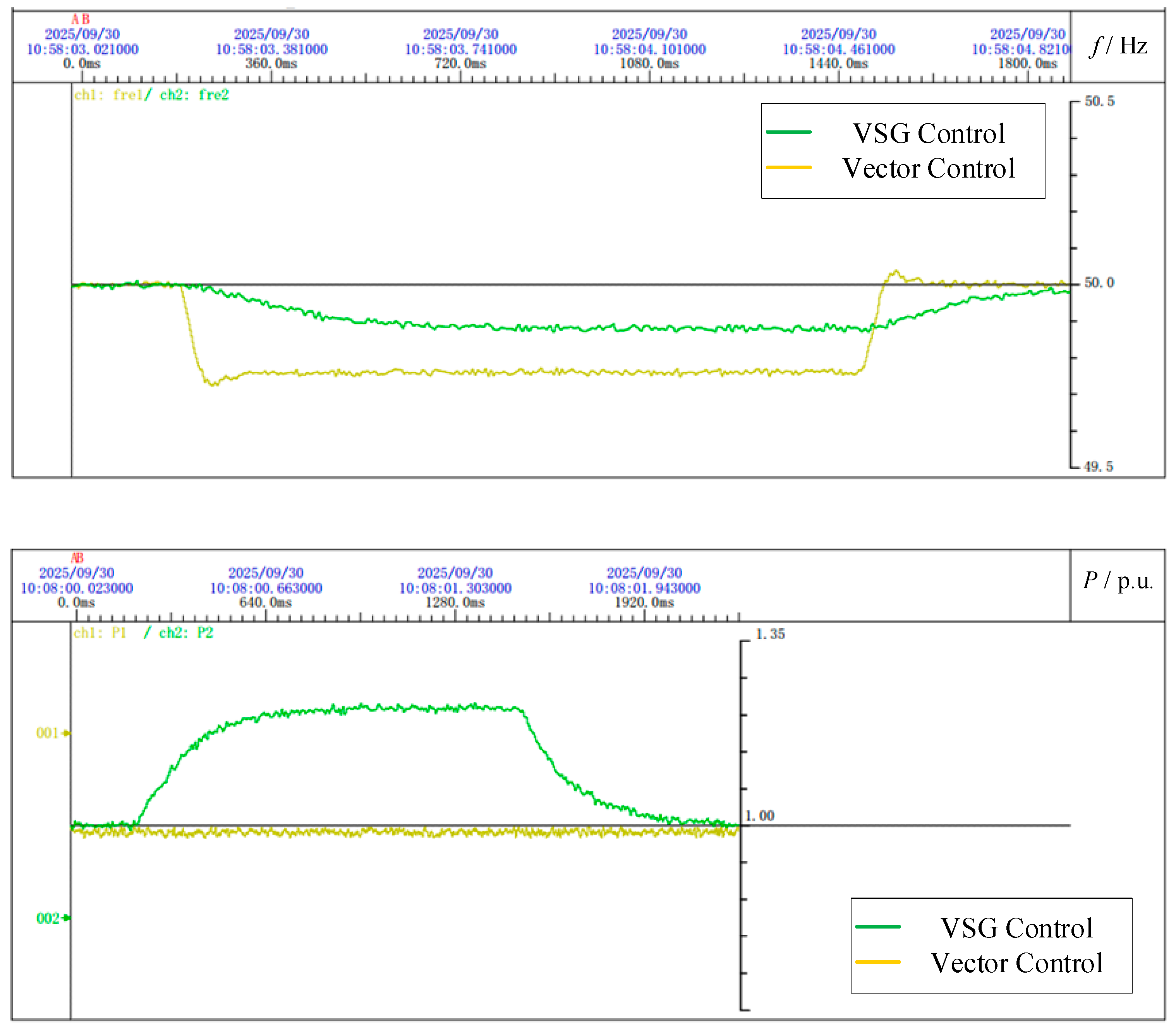 Electronics 14 04310 g022