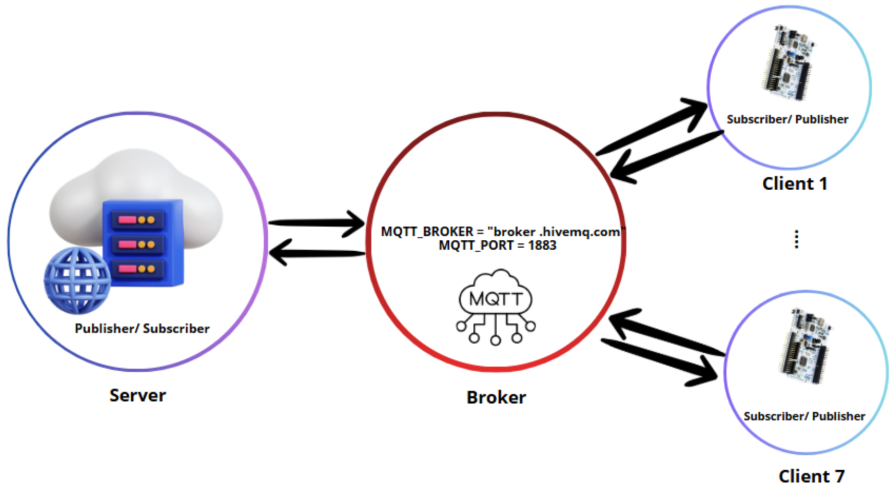 Electronics 14 04311 g002