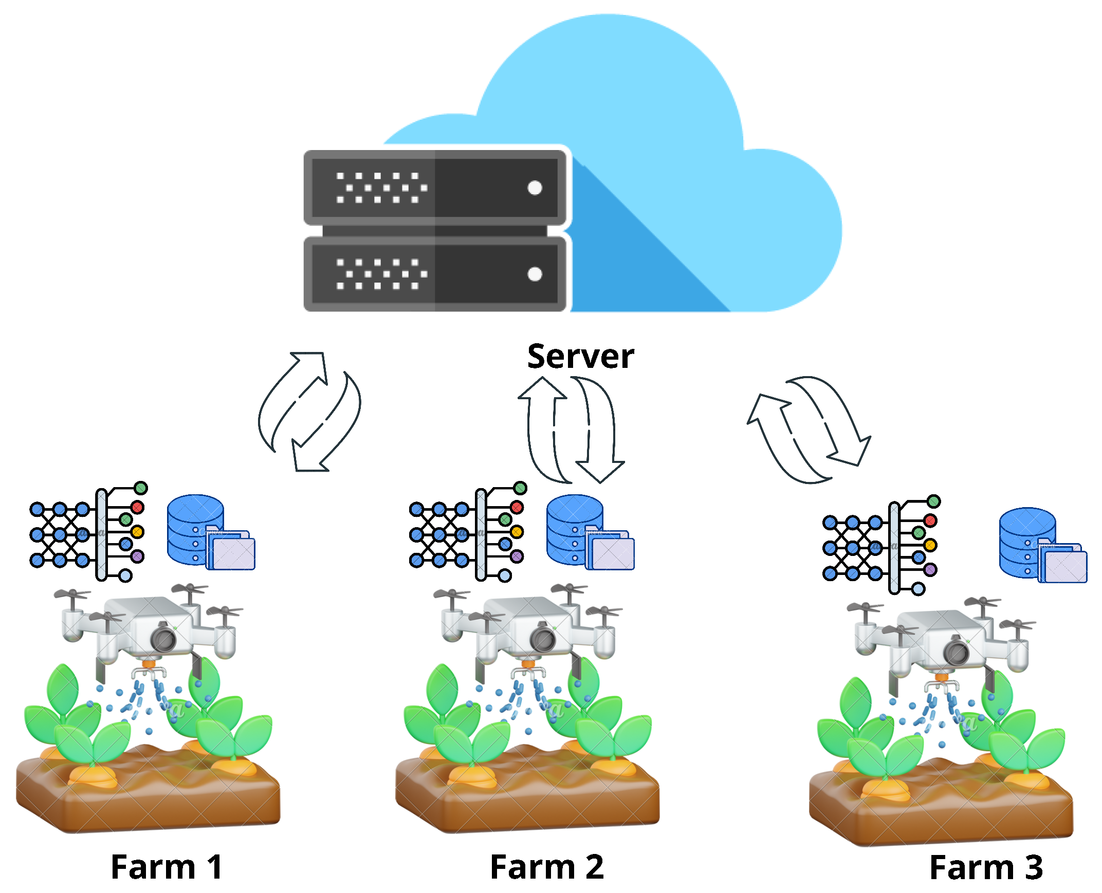 Electronics 14 04311 g003
