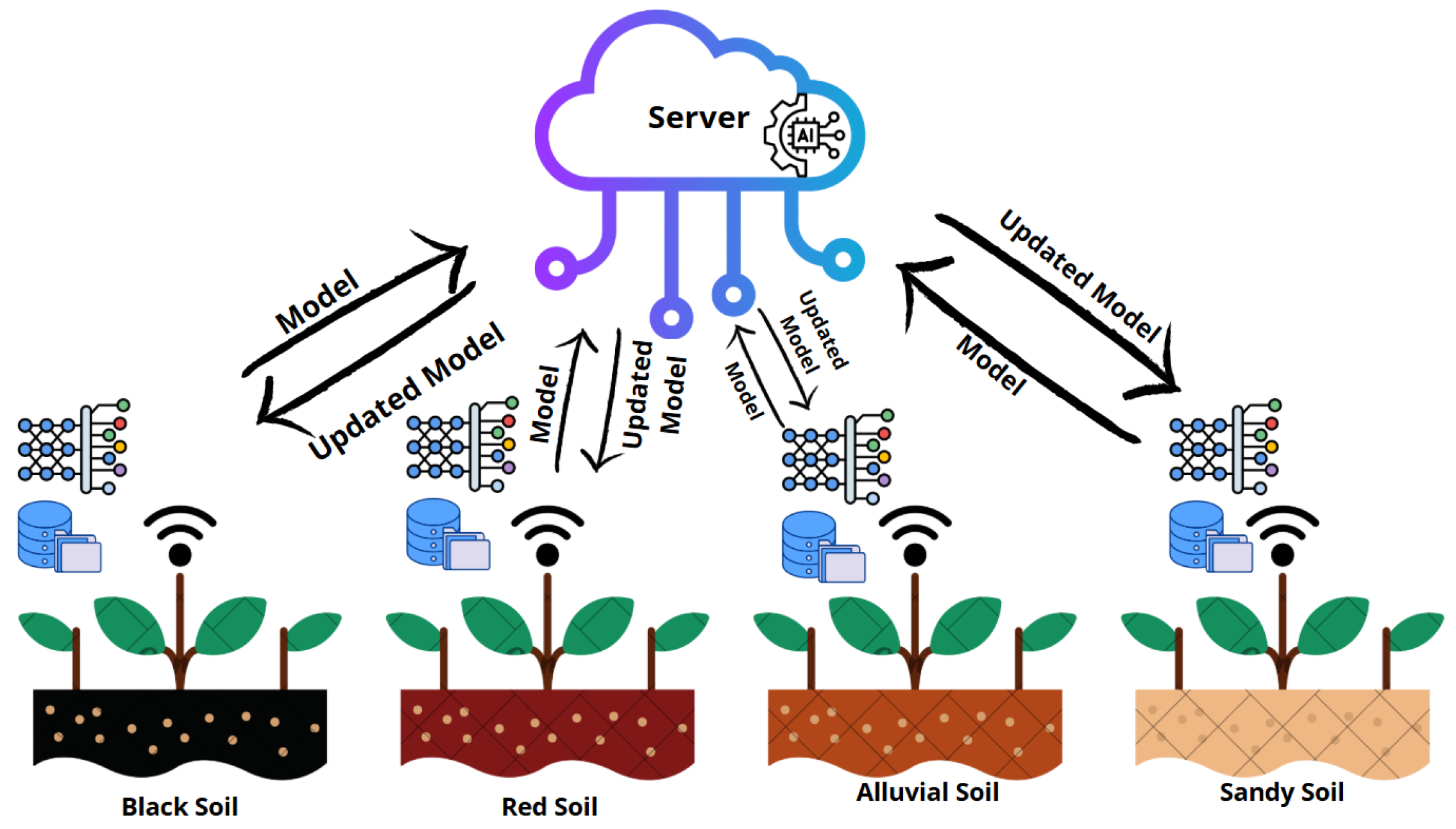 Electronics 14 04311 g004