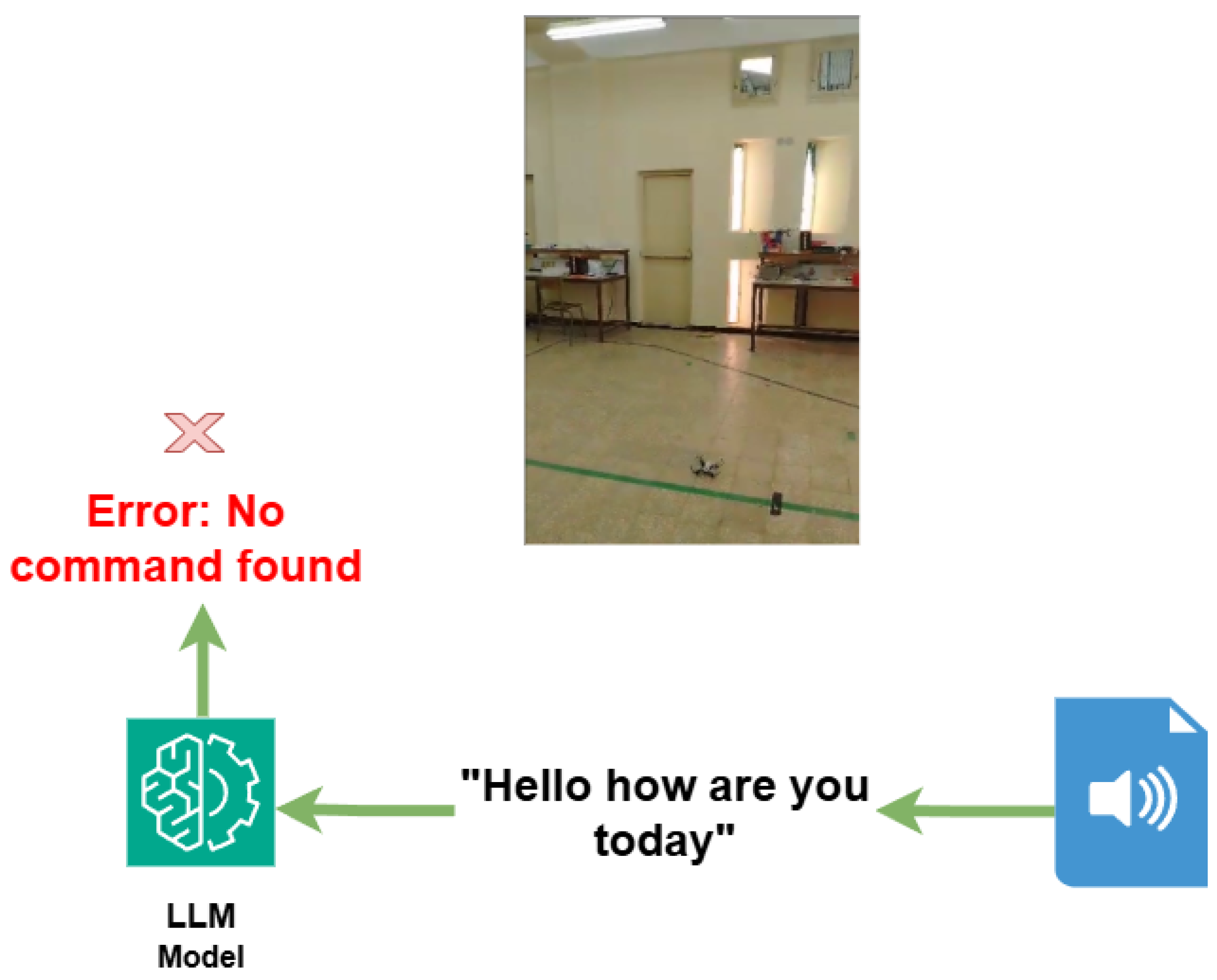 Electronics 14 04312 g003