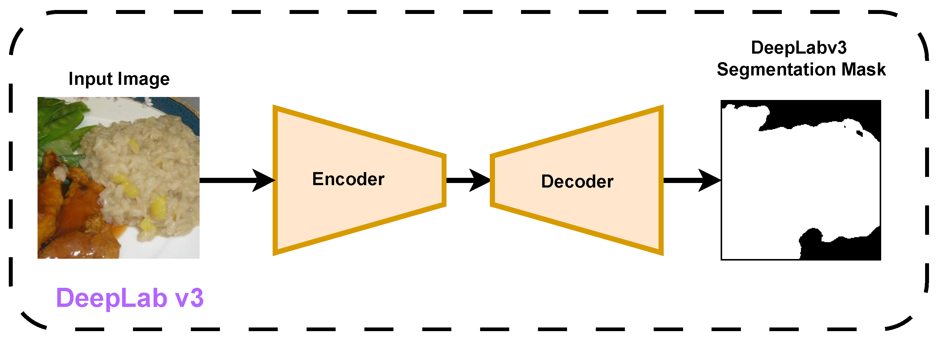 Electronics 14 04316 g002