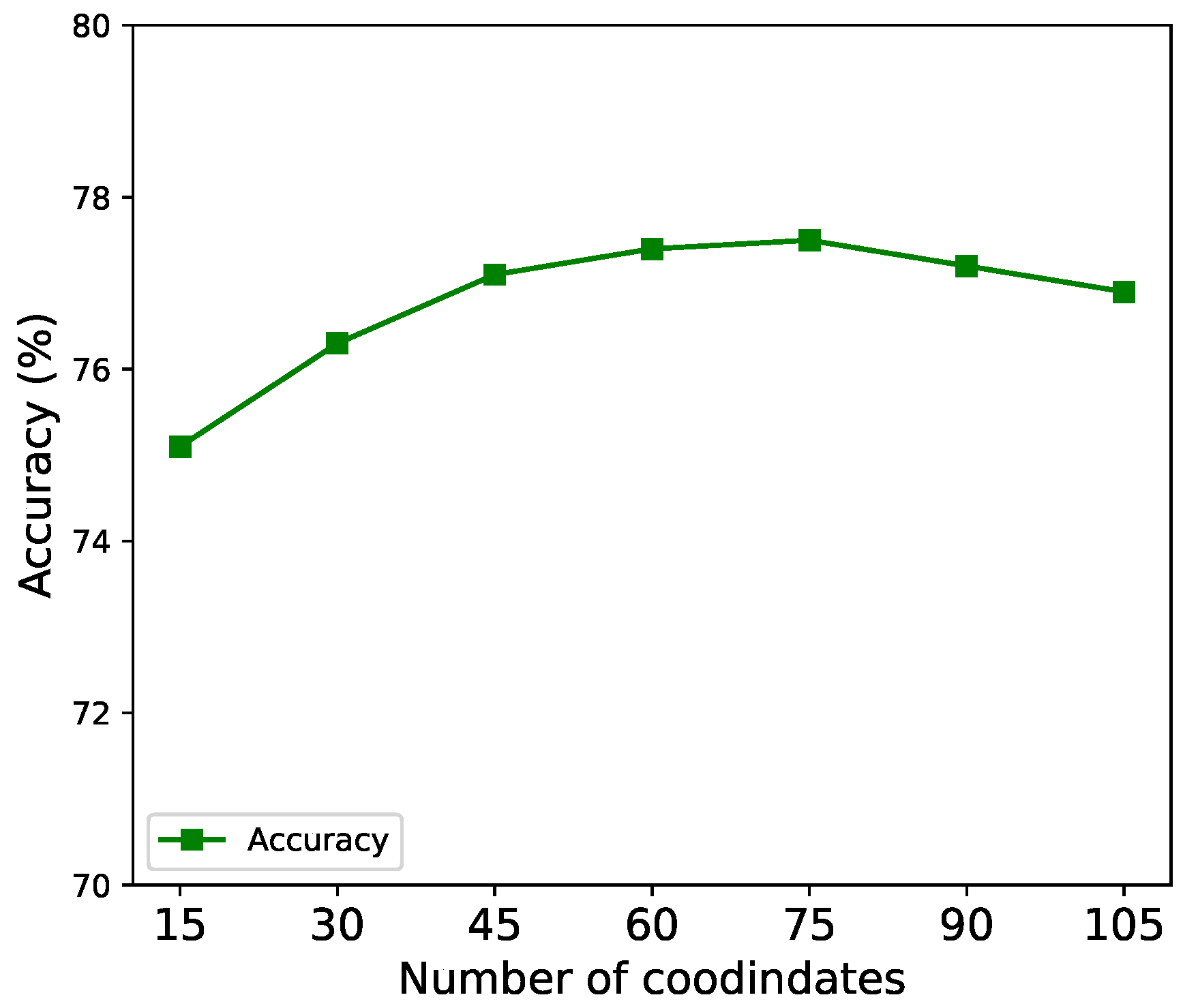 Electronics 14 04316 g004