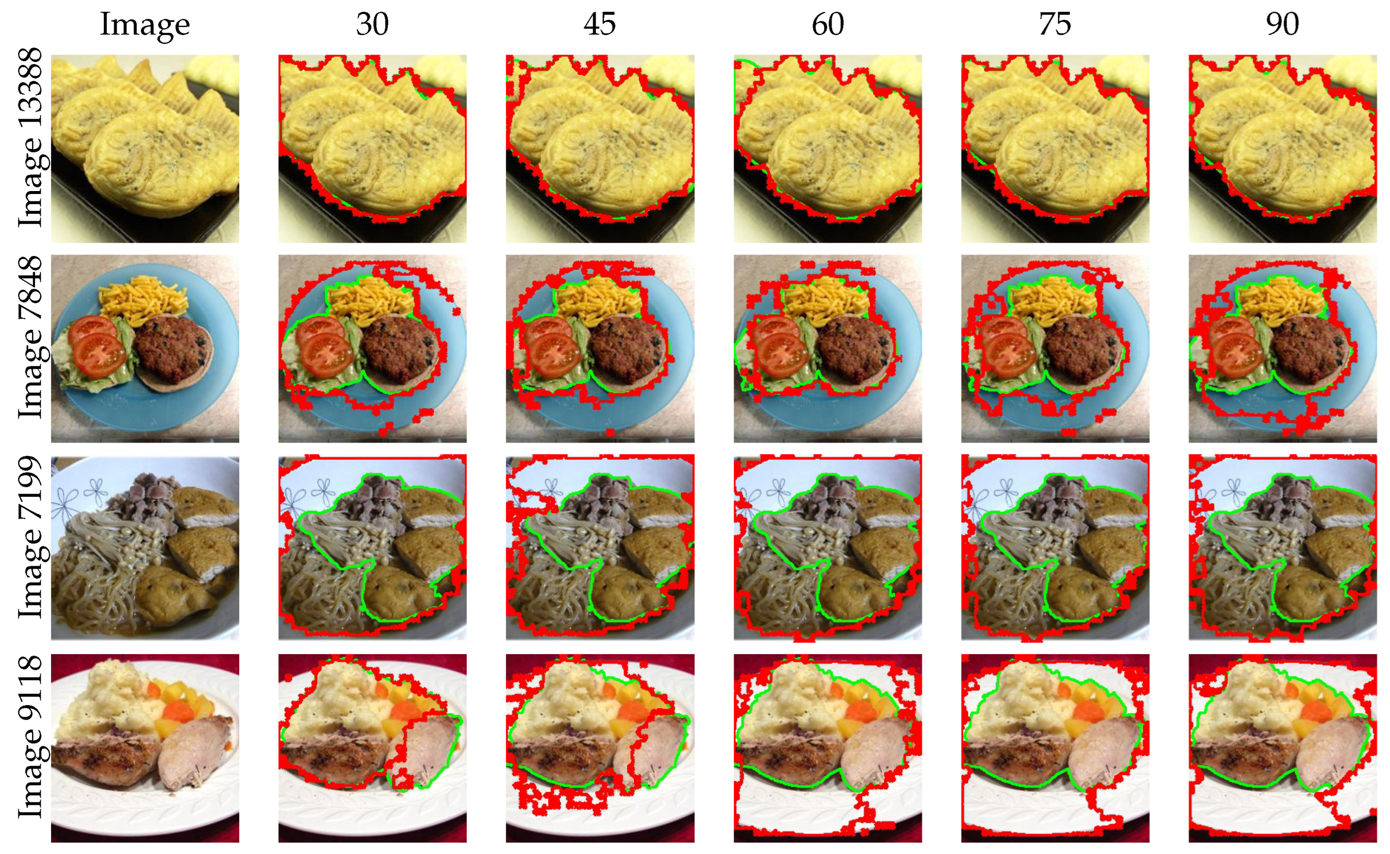 Electronics 14 04316 g007