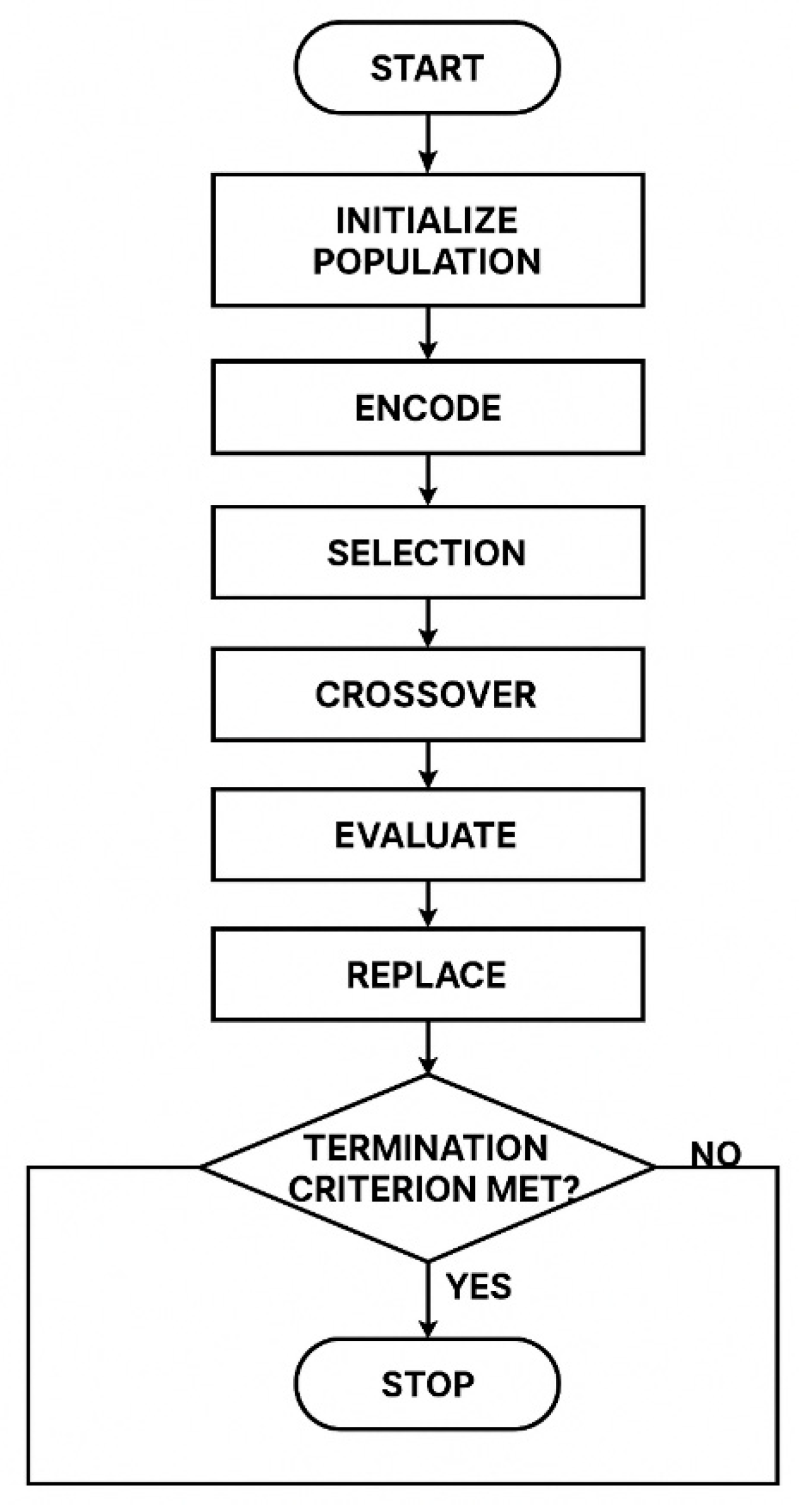 Electronics 14 04324 g002