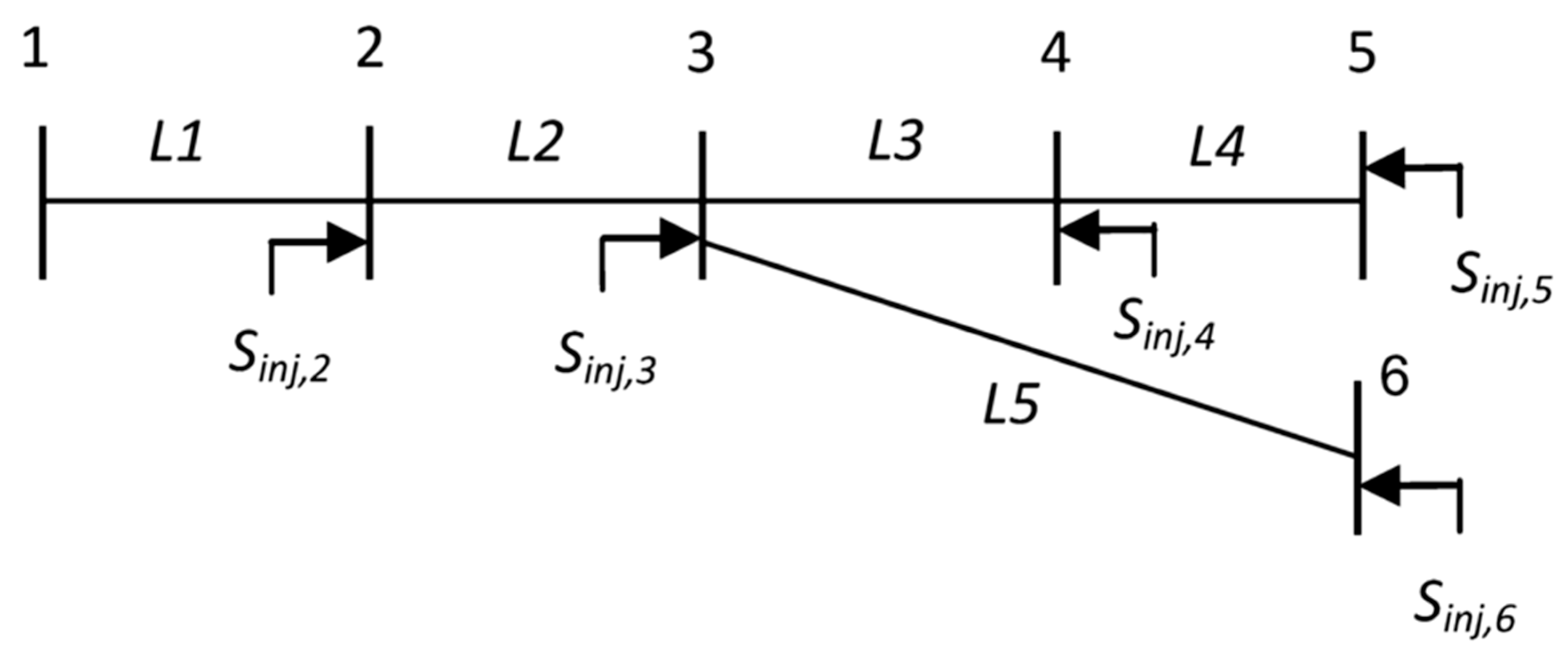 Electronics 14 04324 g003
