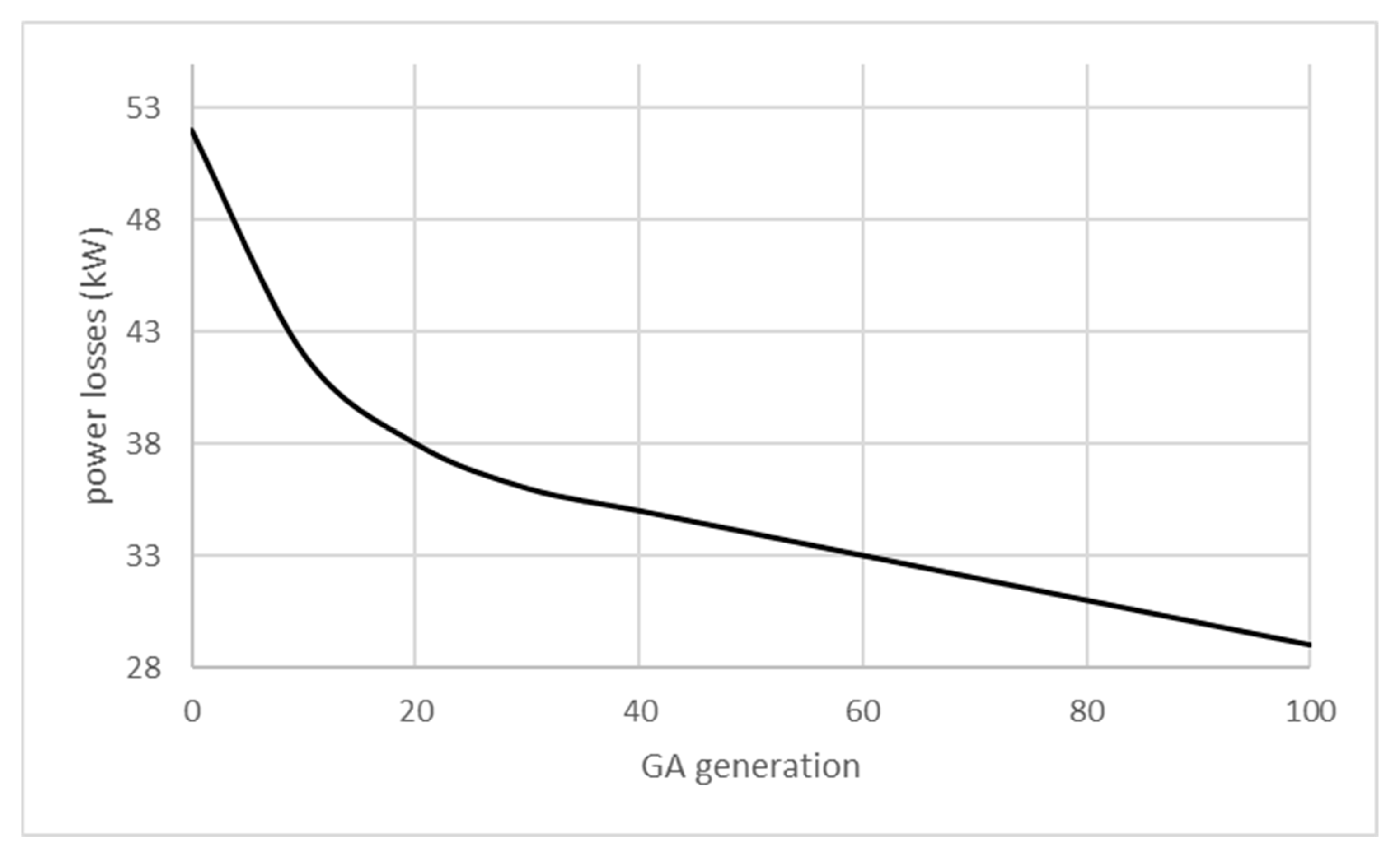 Electronics 14 04324 g005