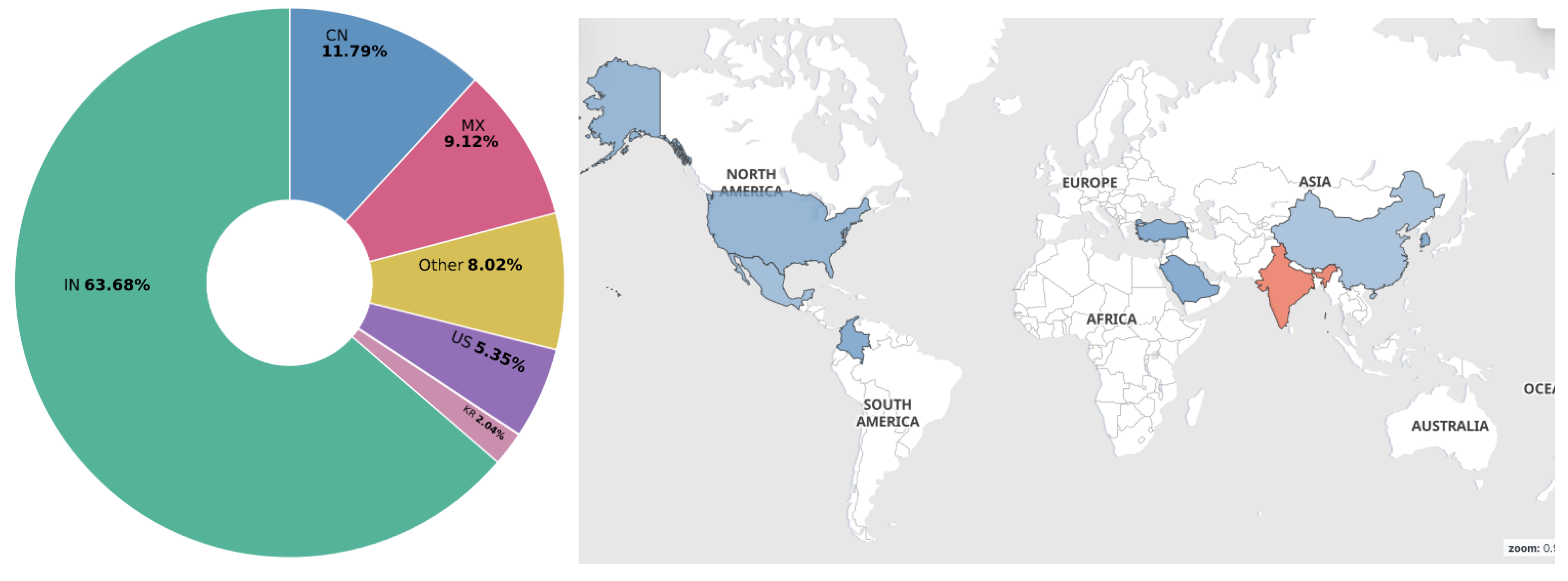 Electronics 14 04327 g010