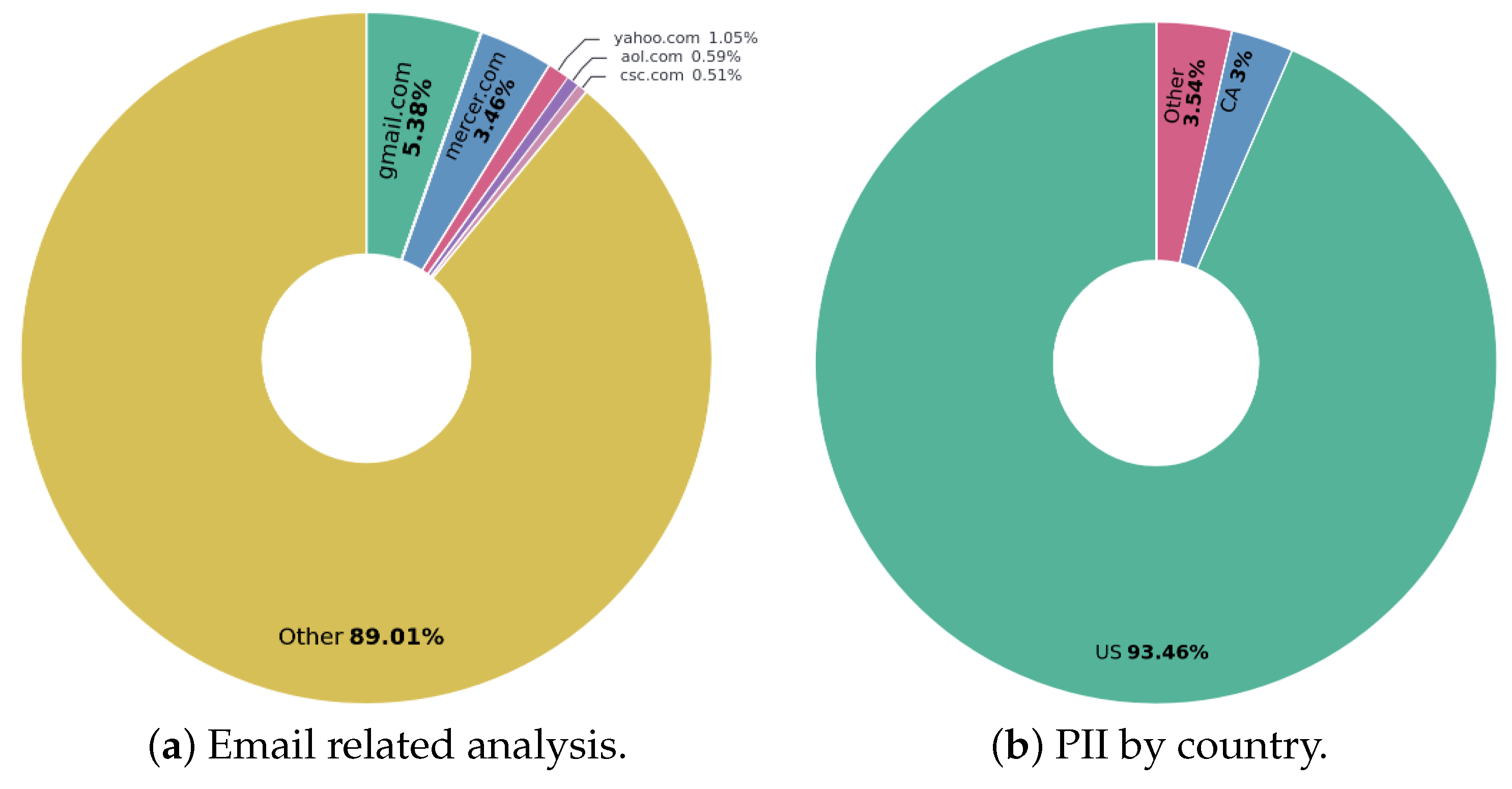 Electronics 14 04327 g011
