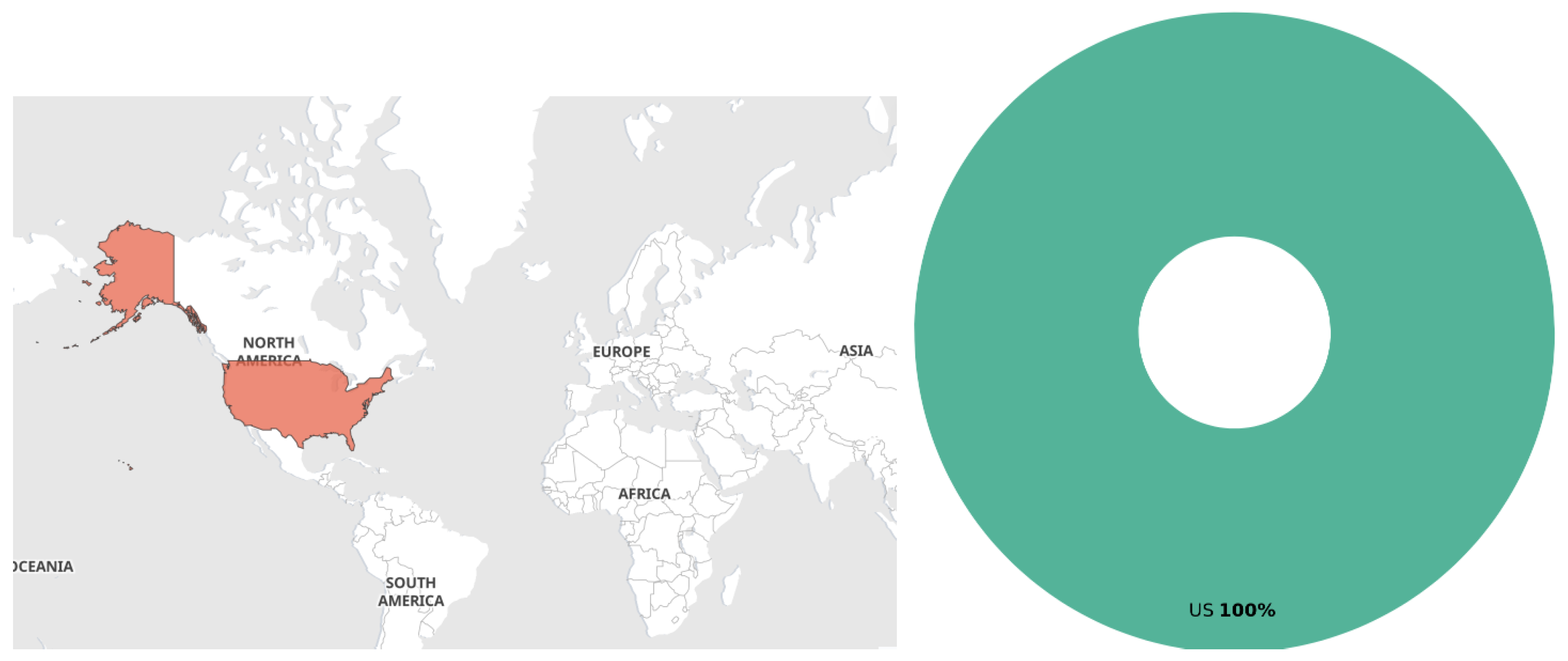 Electronics 14 04327 g013
