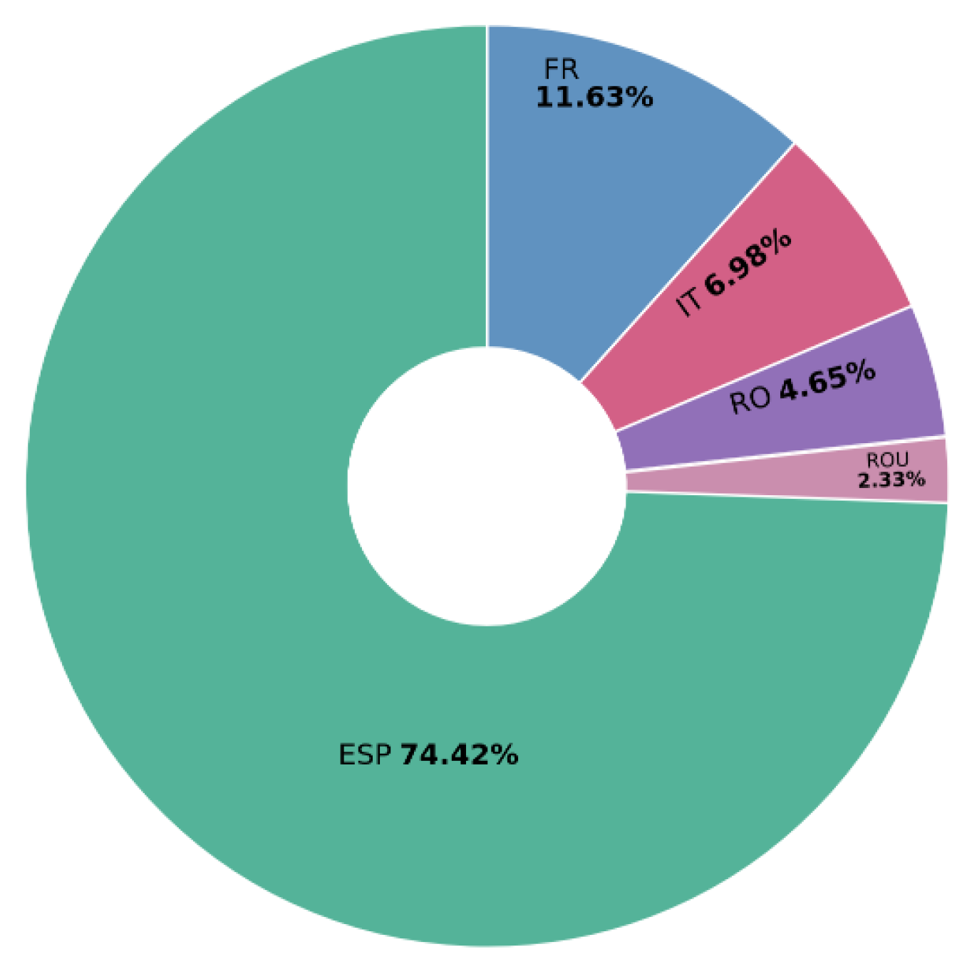 Electronics 14 04327 g017
