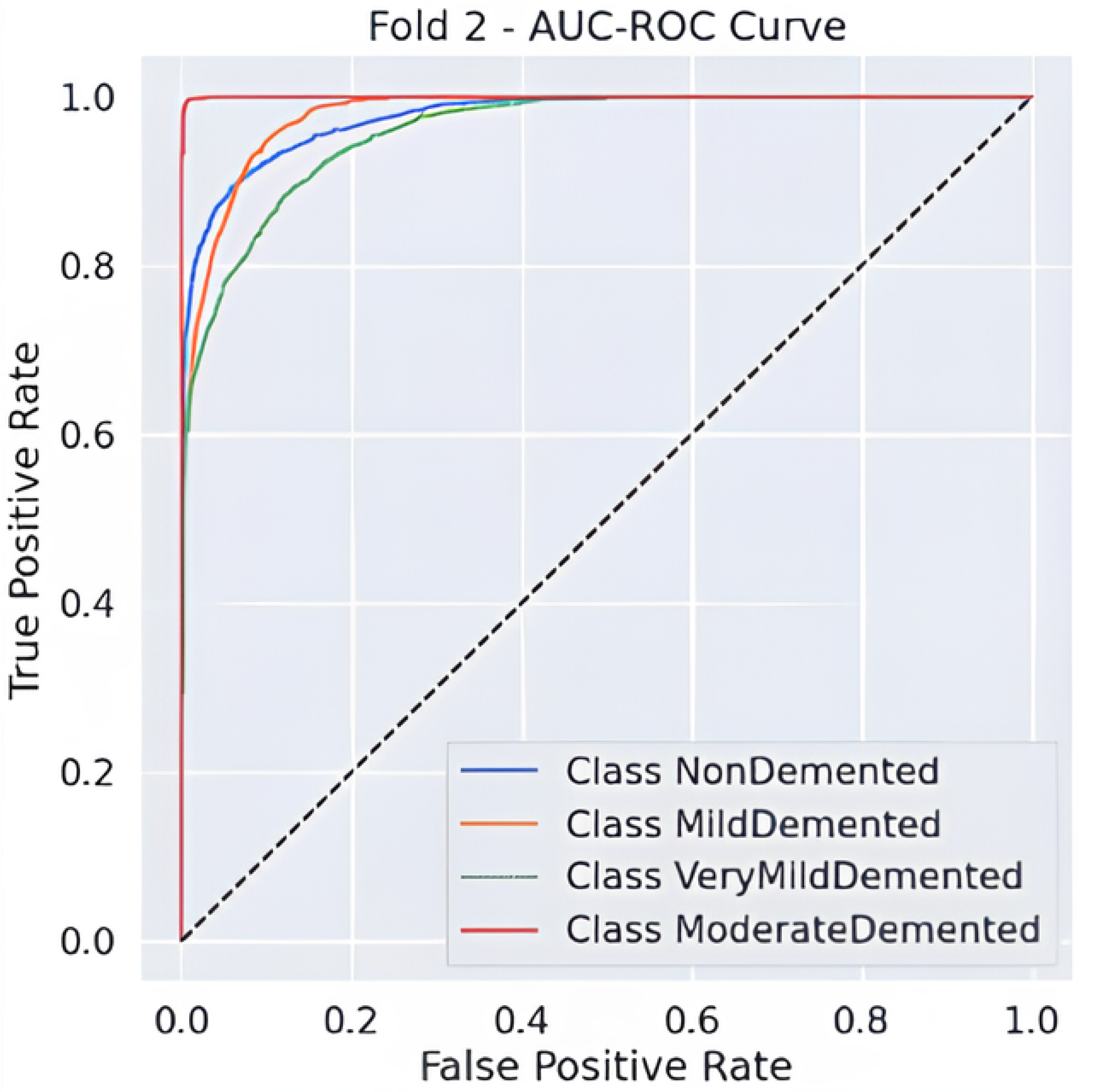 Electronics 14 04328 g002