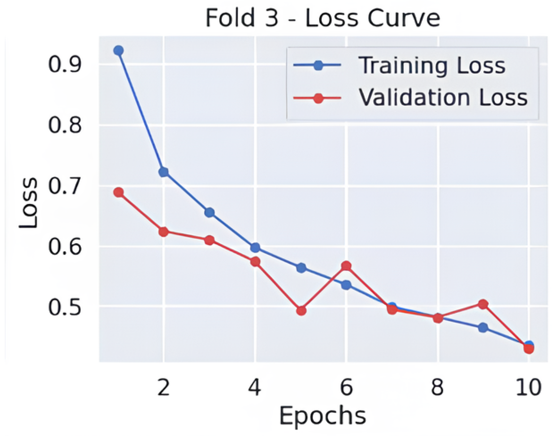 Electronics 14 04328 g004
