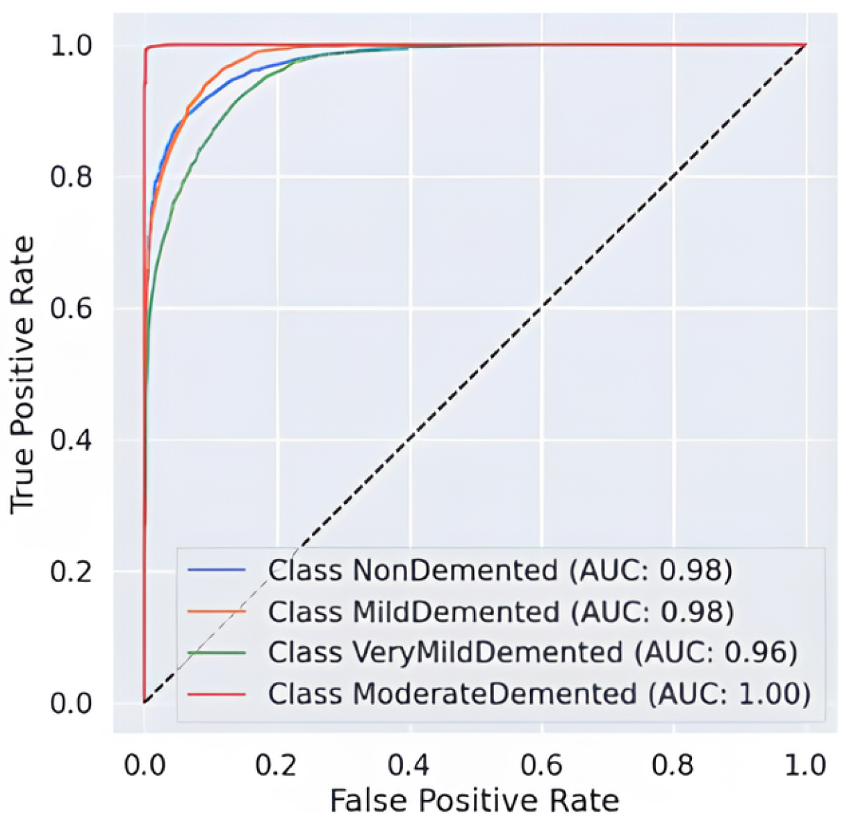 Electronics 14 04328 g007